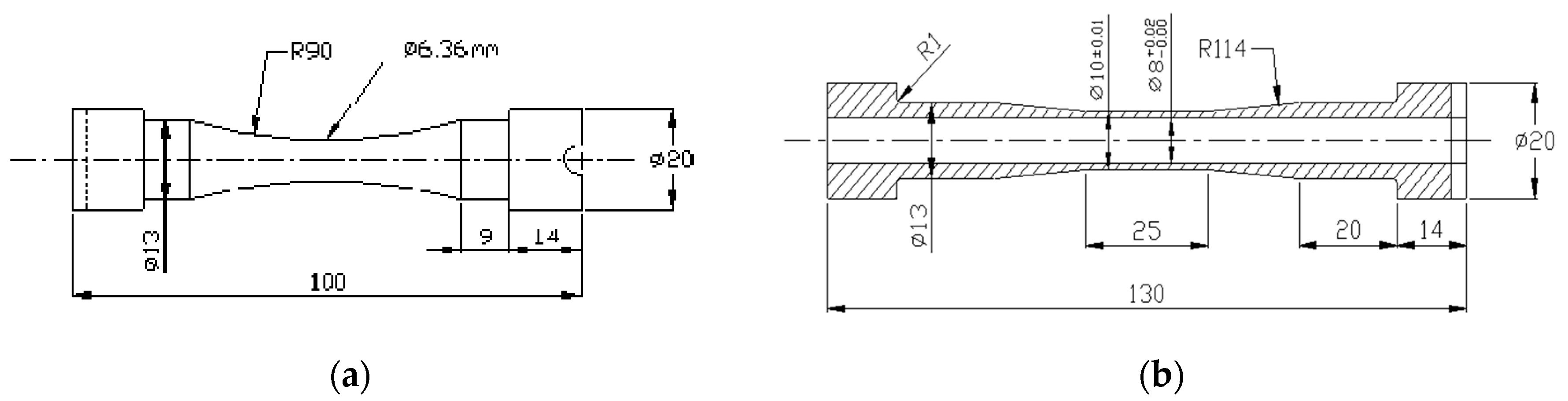 Machines 08 00025 g007 550