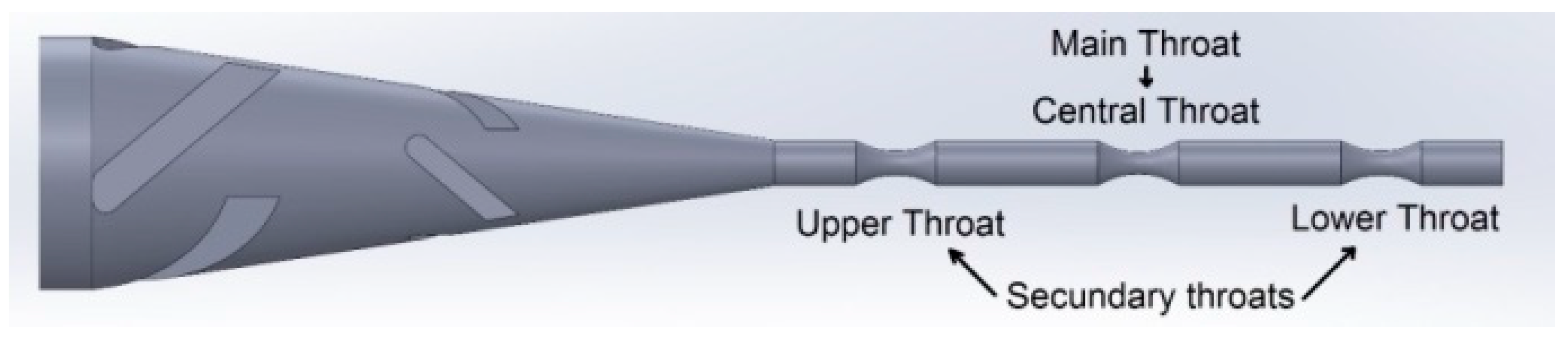 Machines 08 00025 g014