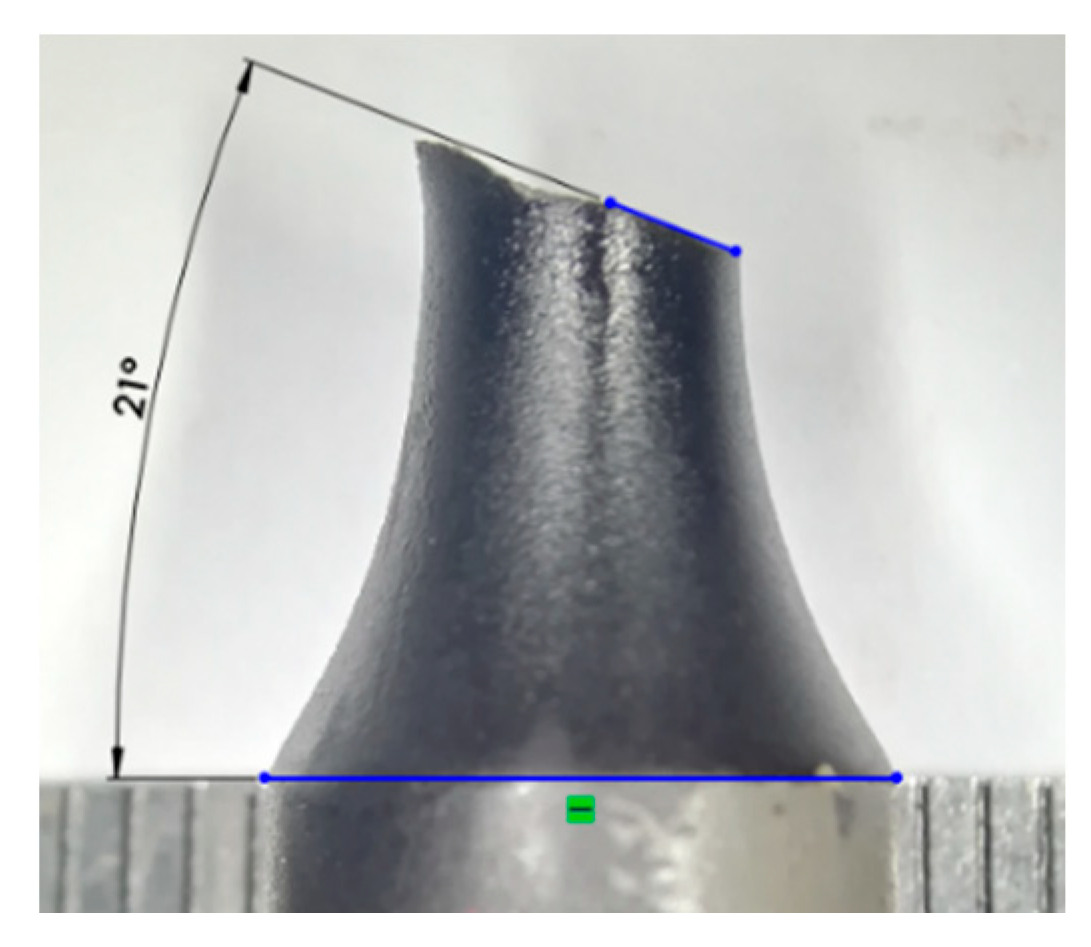 Machines 08 00025 g022