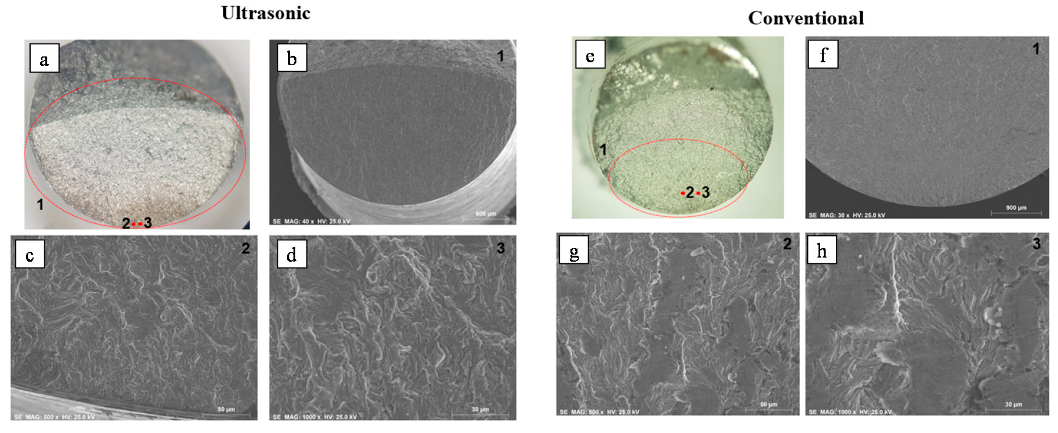 Machines 08 00025 g024
