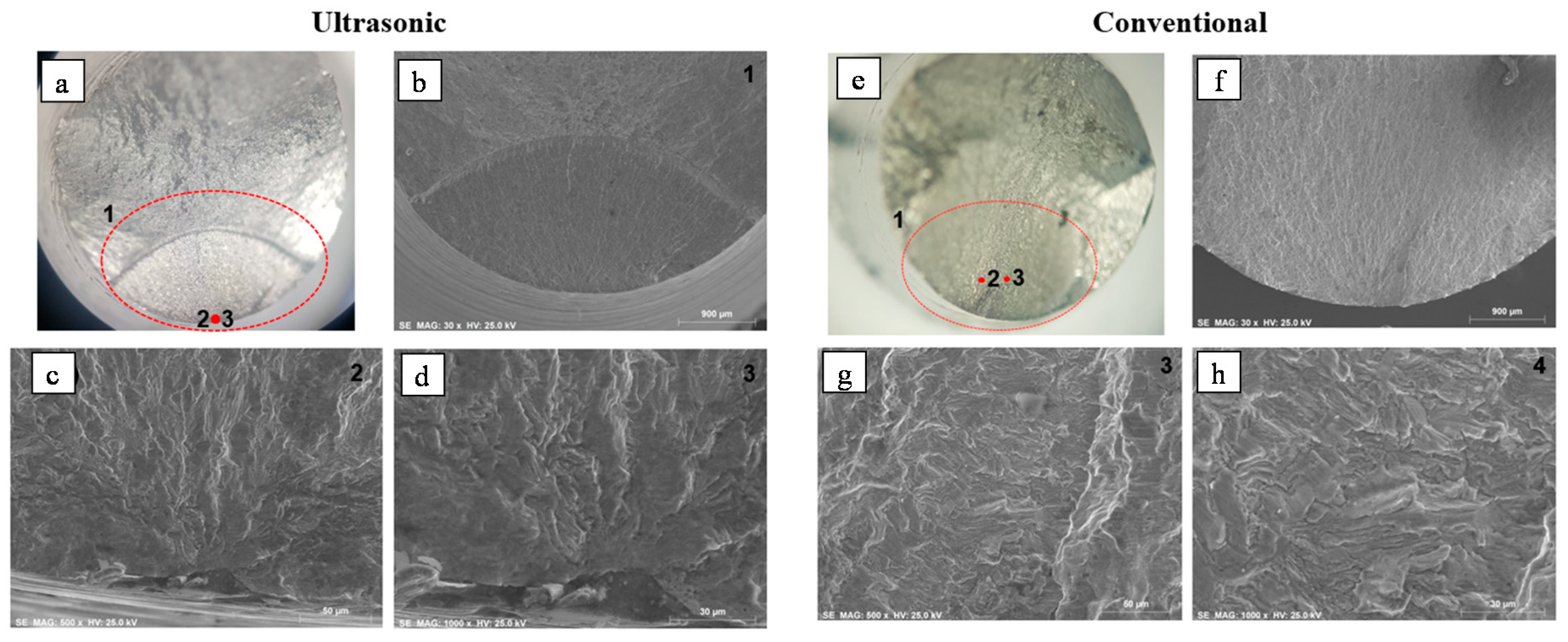 Machines 08 00025 g025
