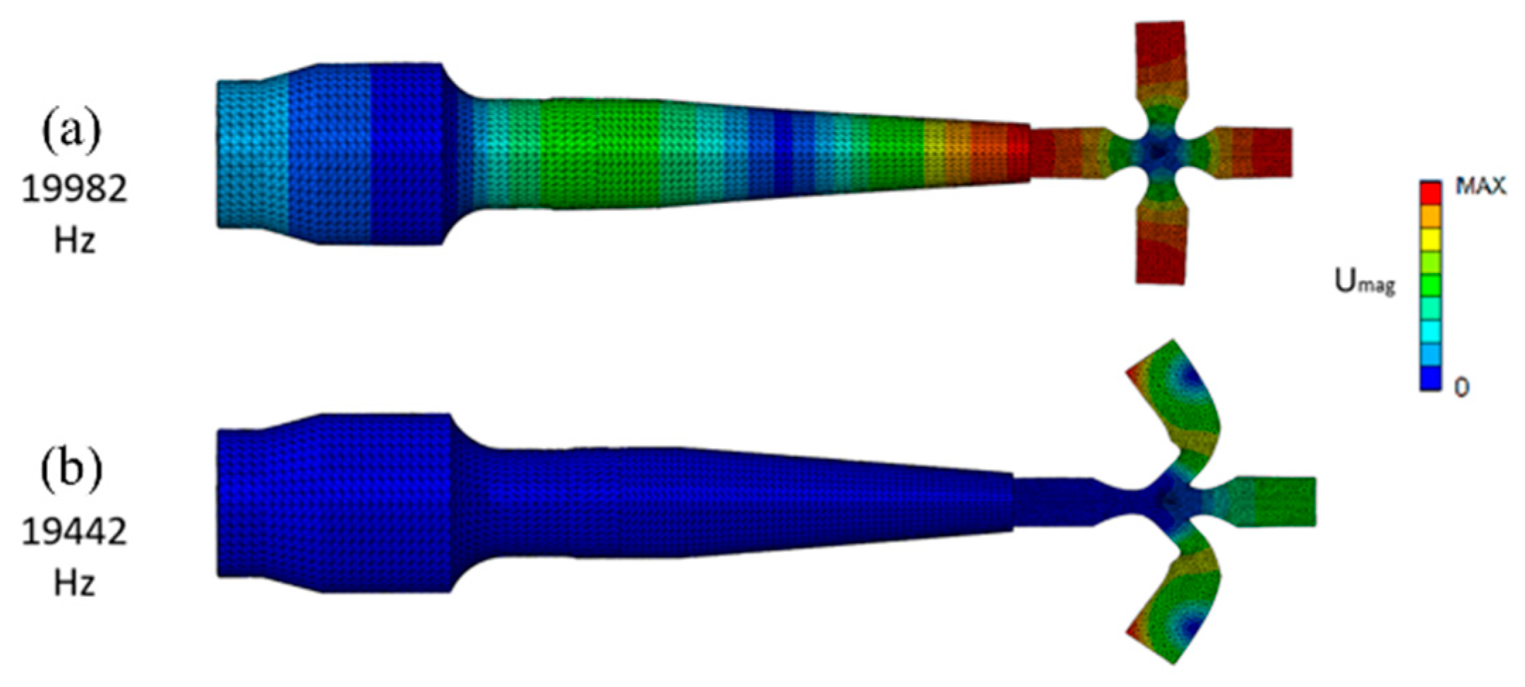 Machines 08 00025 g029
