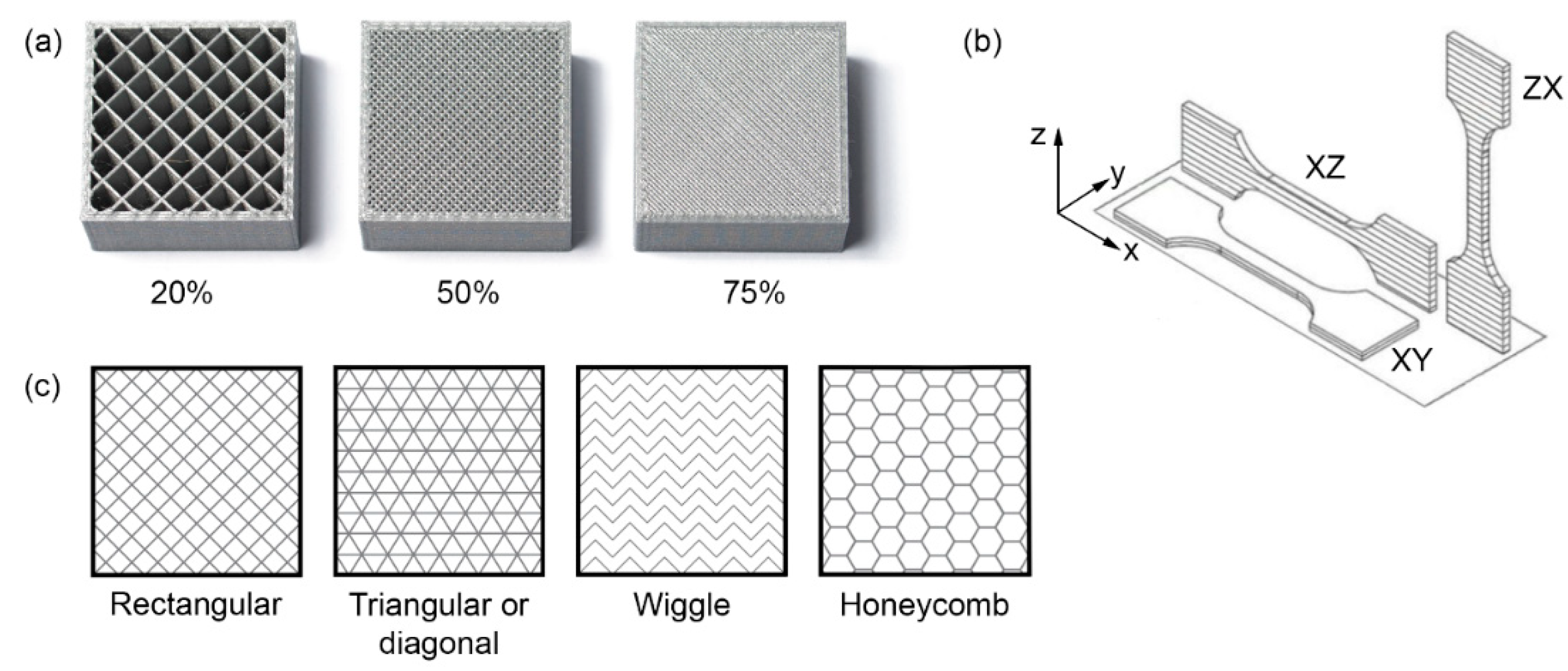 Machines 08 00052 g002