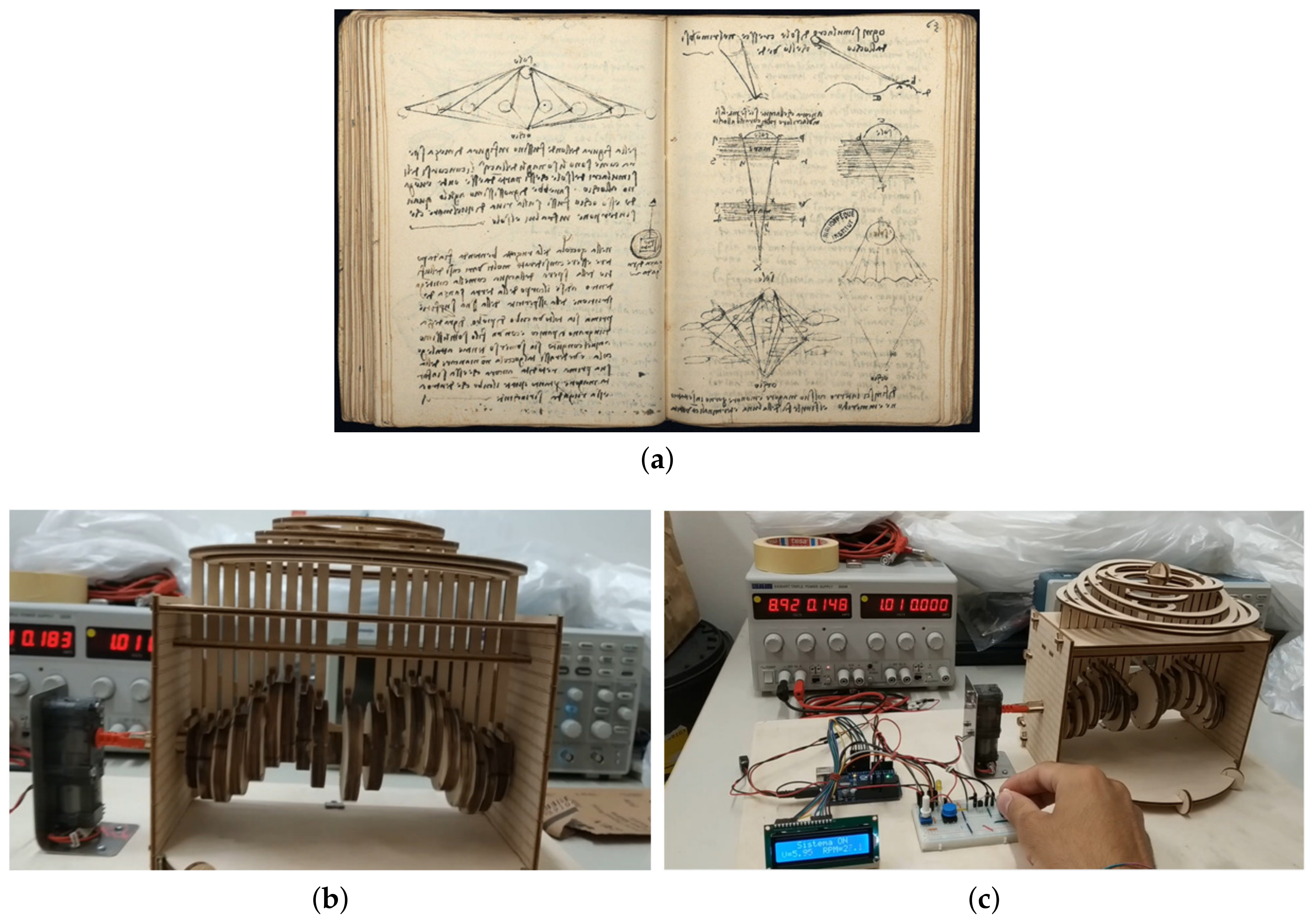 Machines | Free Full-Text | Automation of the Leonardo da Vinci Machines