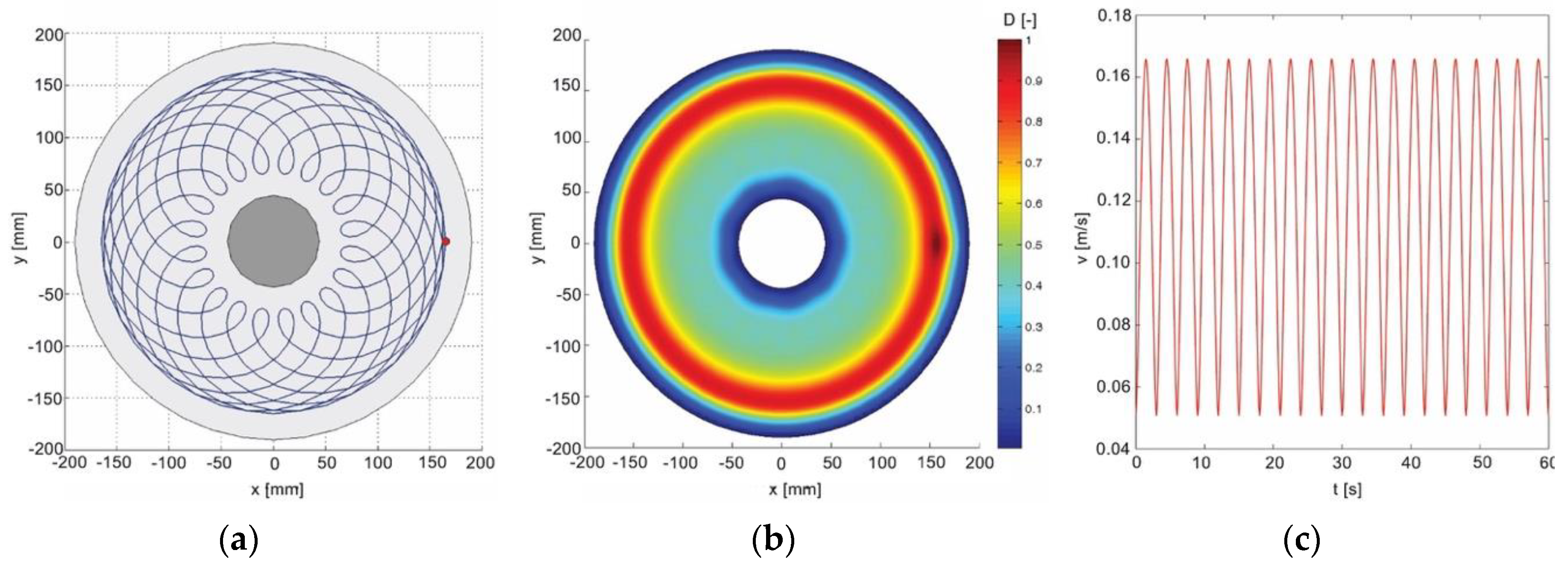 Machines 08 00059 g001