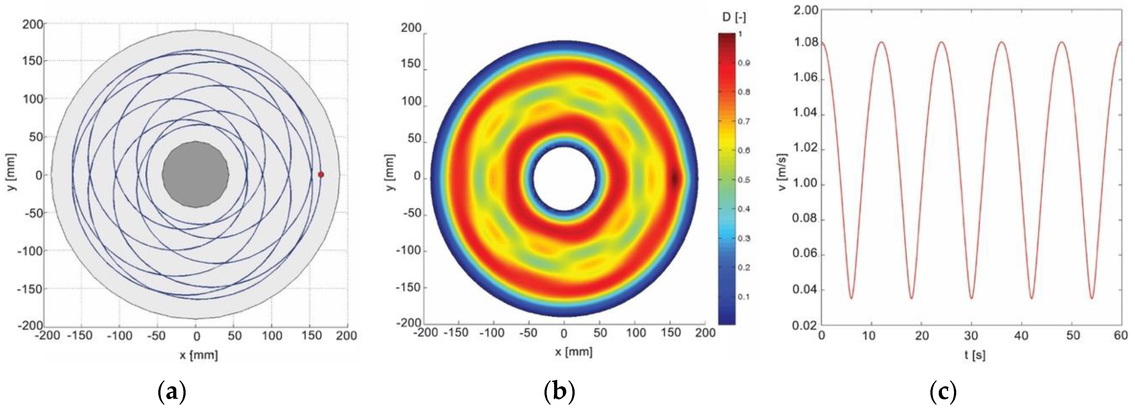 Machines 08 00059 g003