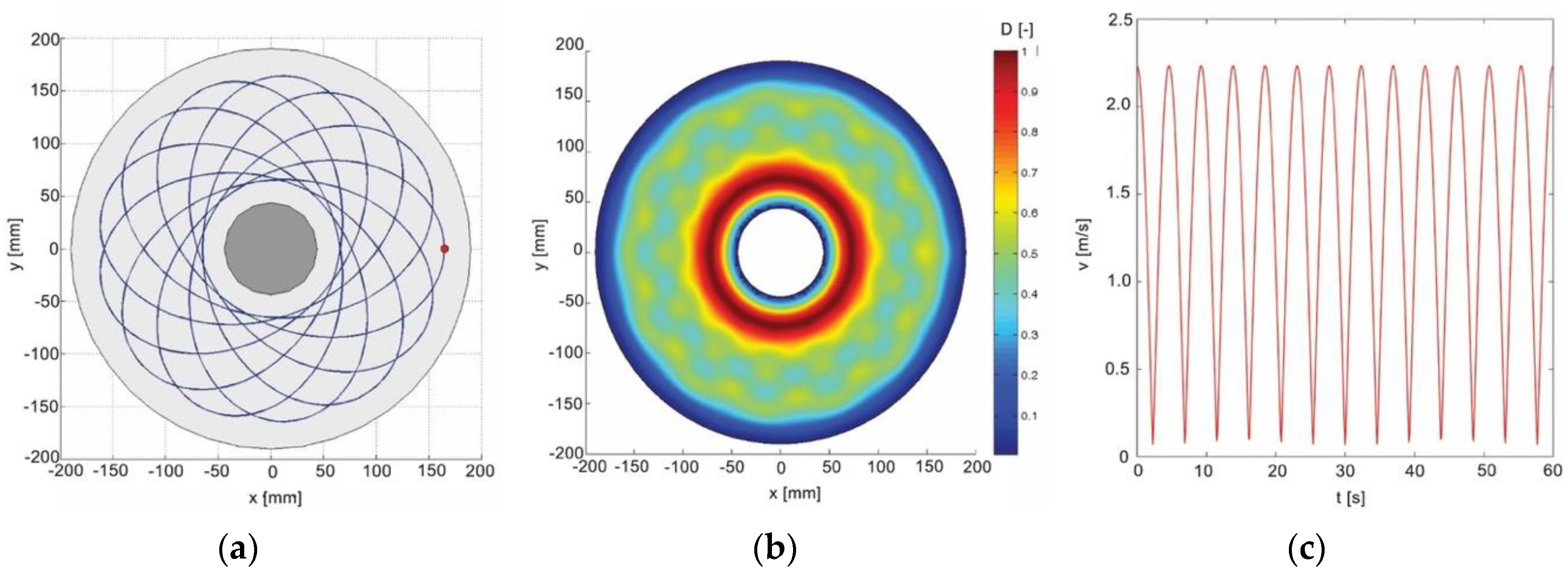 Machines 08 00059 g004