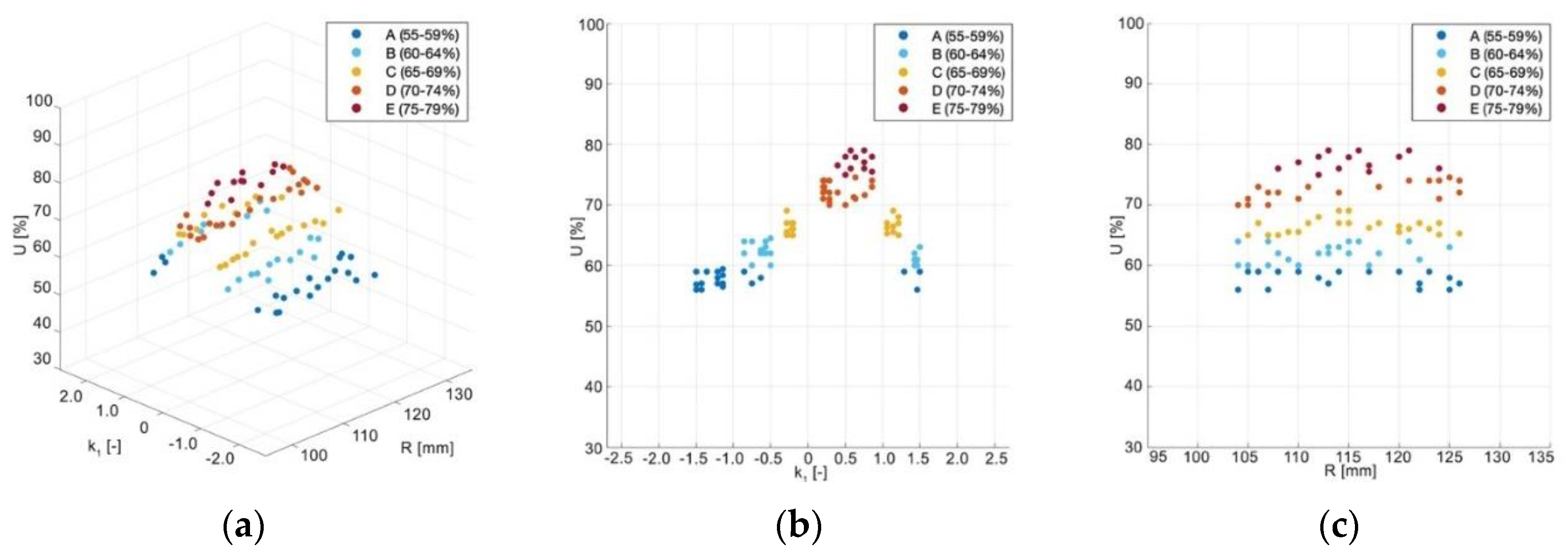 Machines 08 00059 g008
