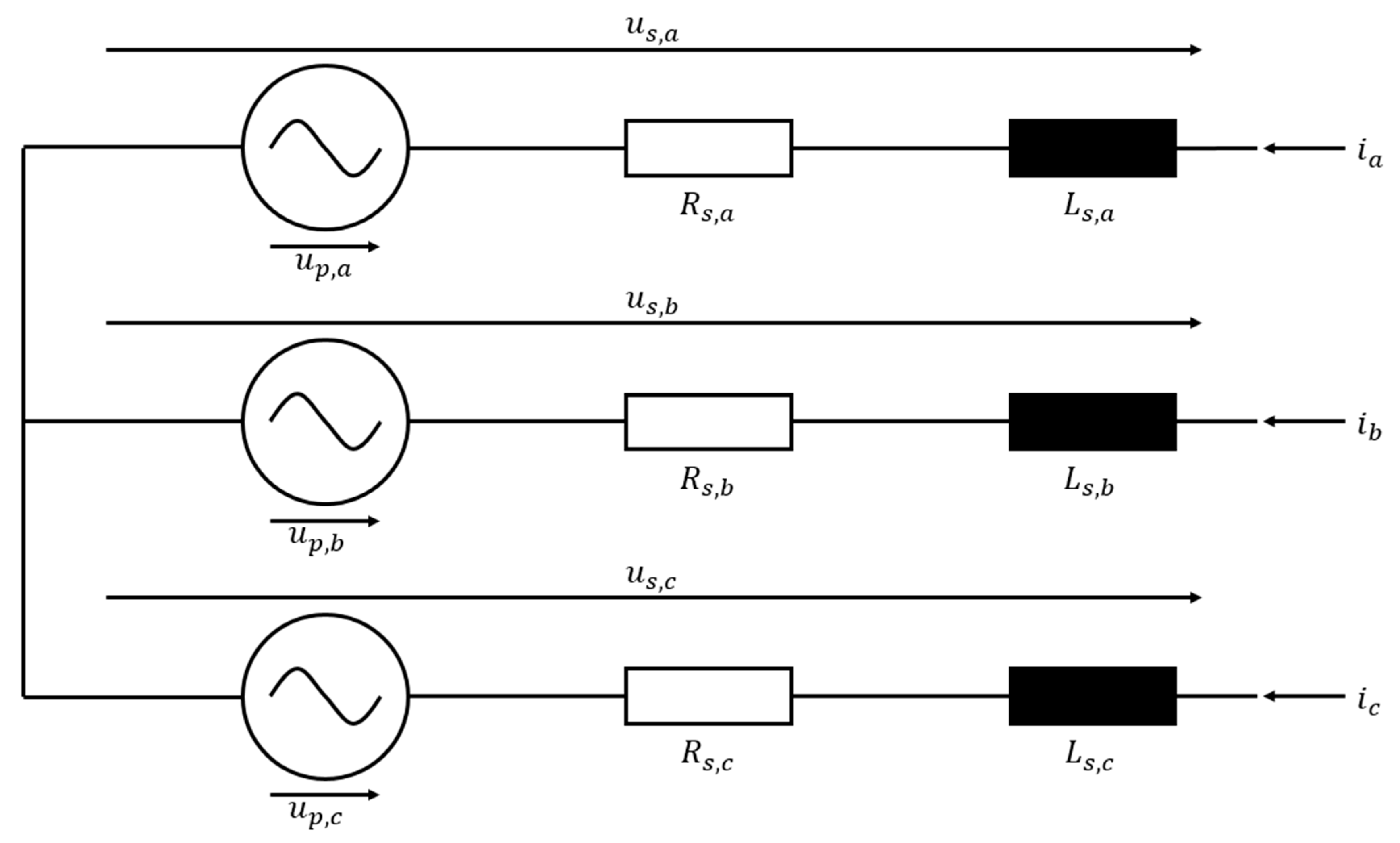 Machines Free Full Text An Analytical Method For Generating Determined Torque Ripple In Synchronous Machine With Interior Magnets By Harmonic Current Injection Html