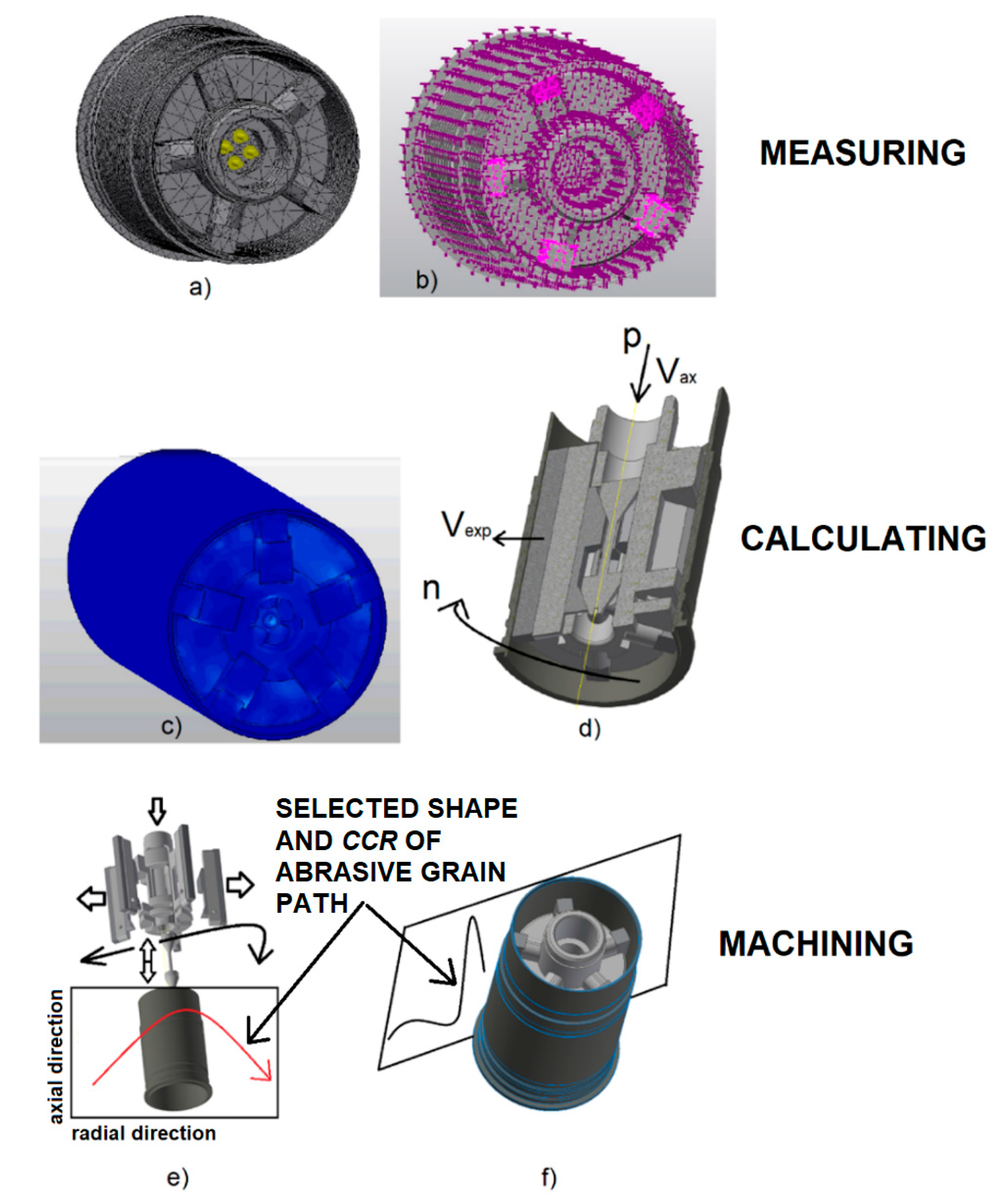 Machines 08 00070 g018 Machines 08 00070 g018