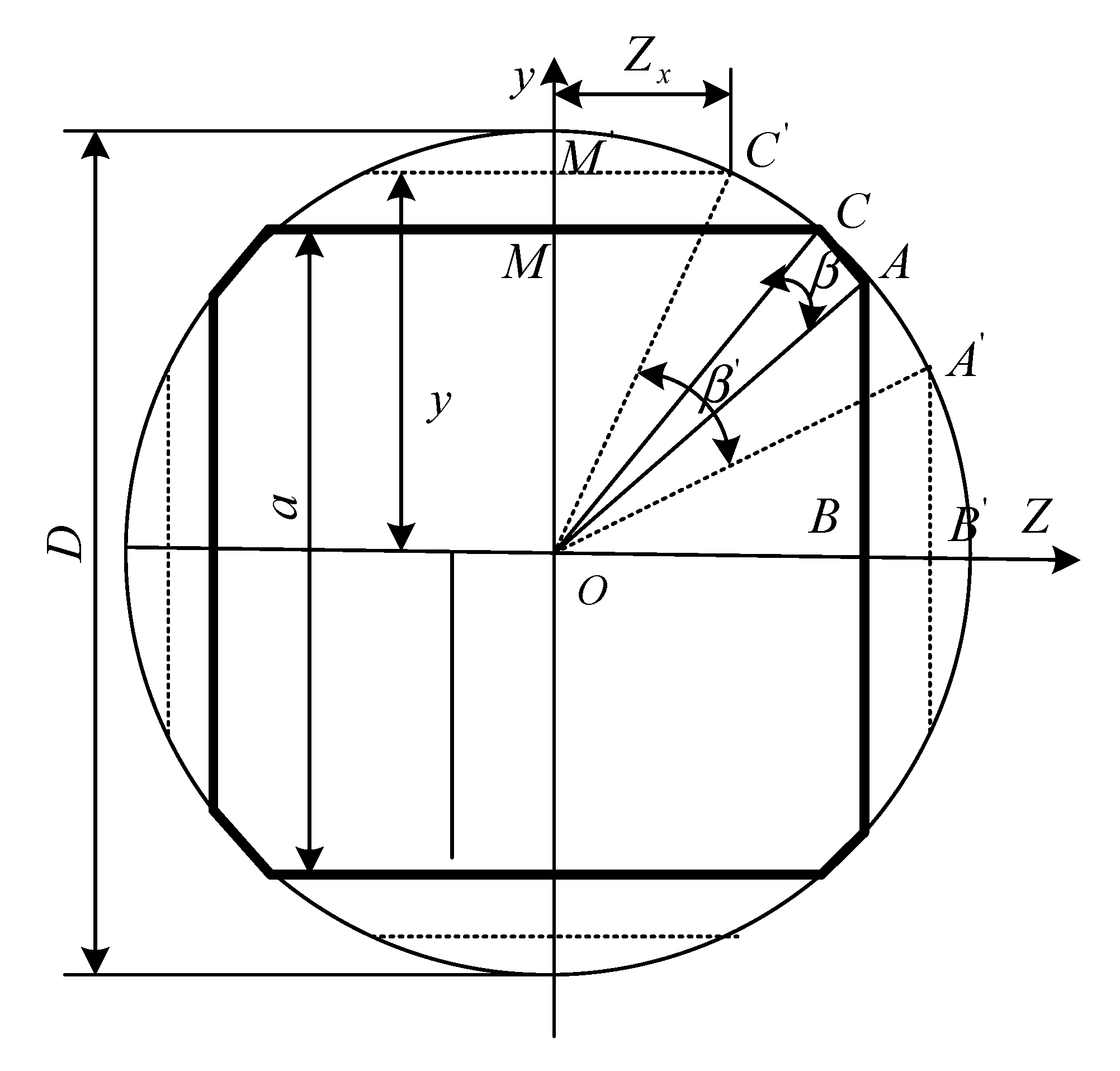 Machines 08 00073 g005