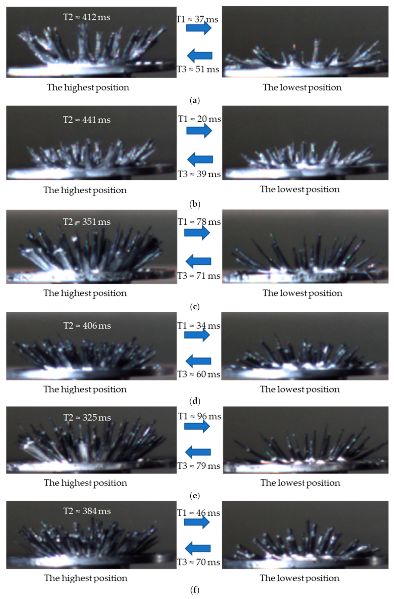 Machines 08 00075 g005 Machines 08 00075 g005