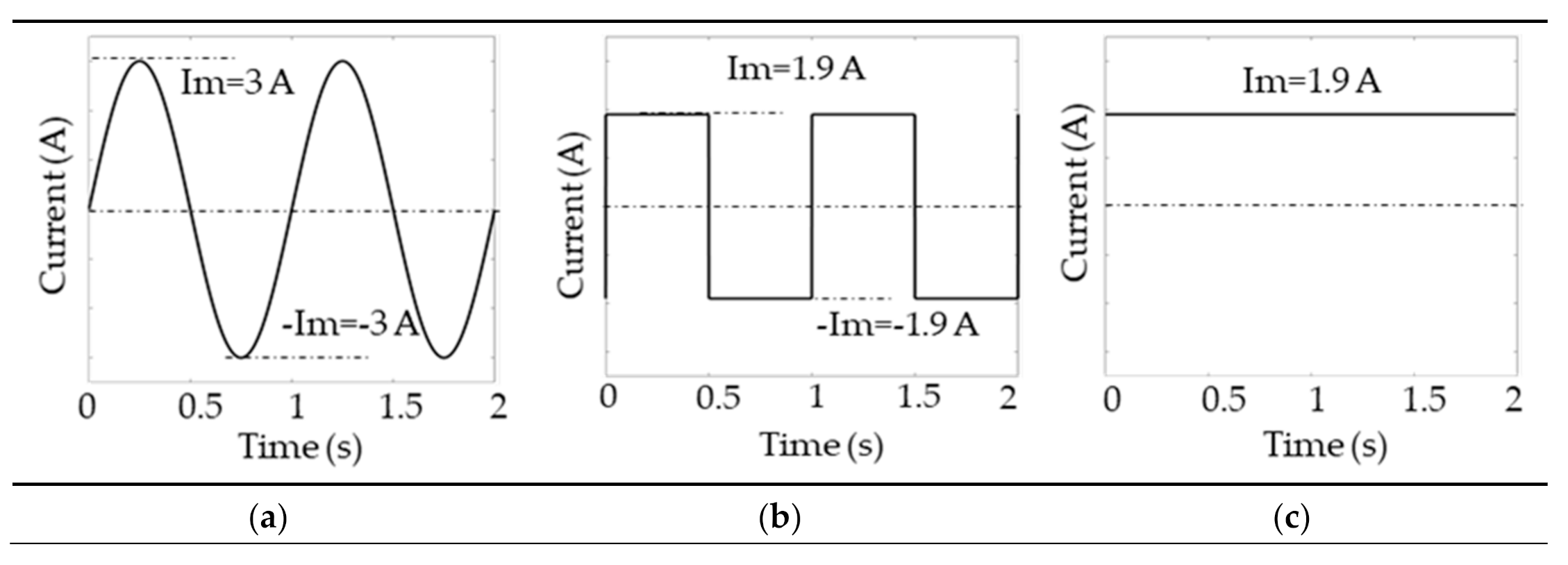 Machines 08 00075 g006 Machines 08 00075 g006