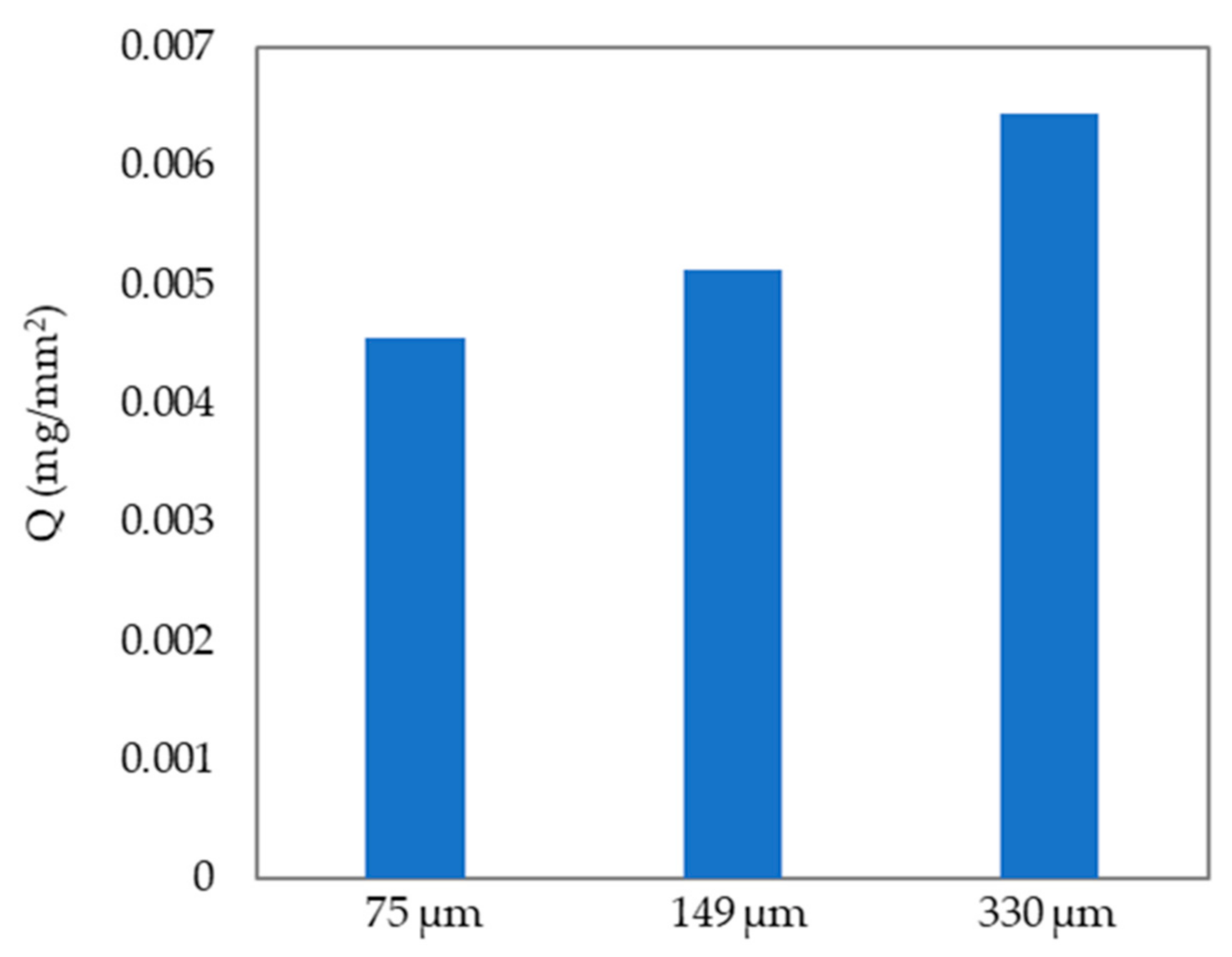 Machines 08 00075 g011 Machines 08 00075 g011
