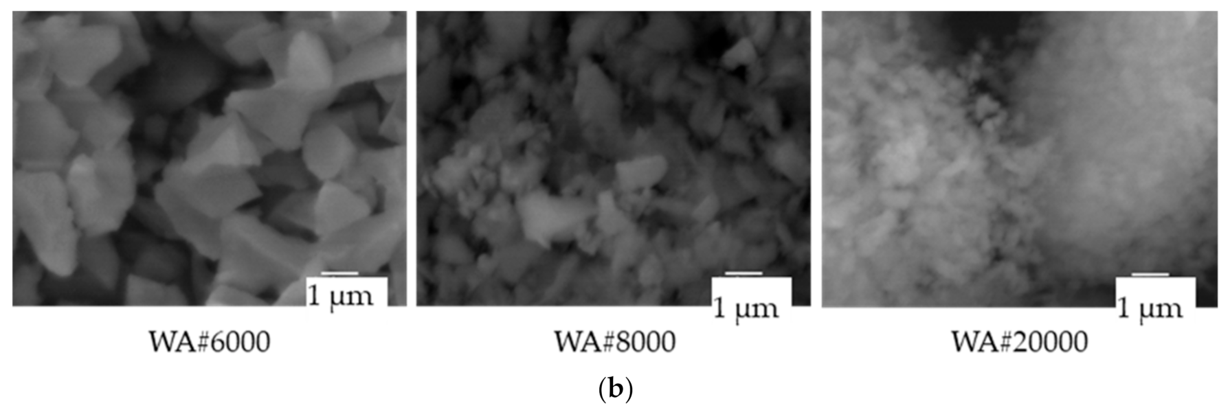 Machines 08 00075 g014b Machines 08 00075 g014b