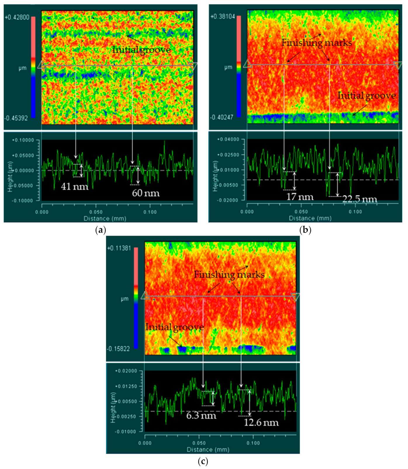 Machines 08 00075 g015 Machines 08 00075 g015