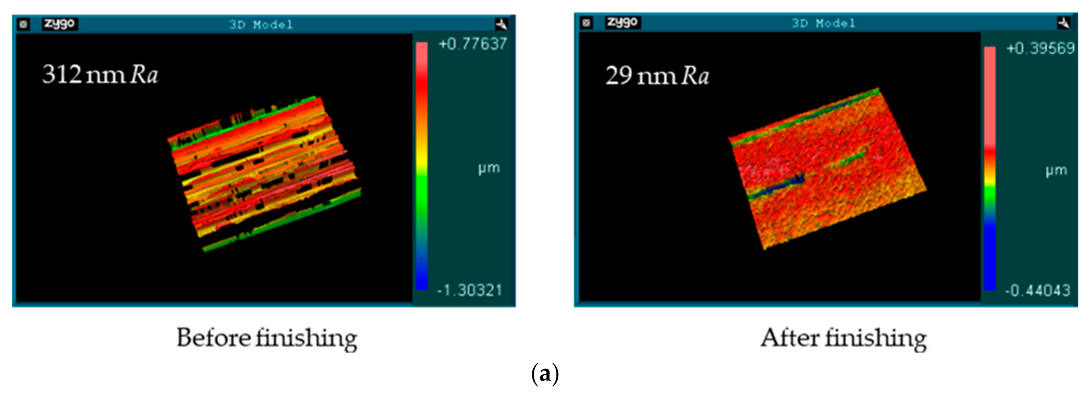 Machines 08 00075 g017a Machines 08 00075 g017a
