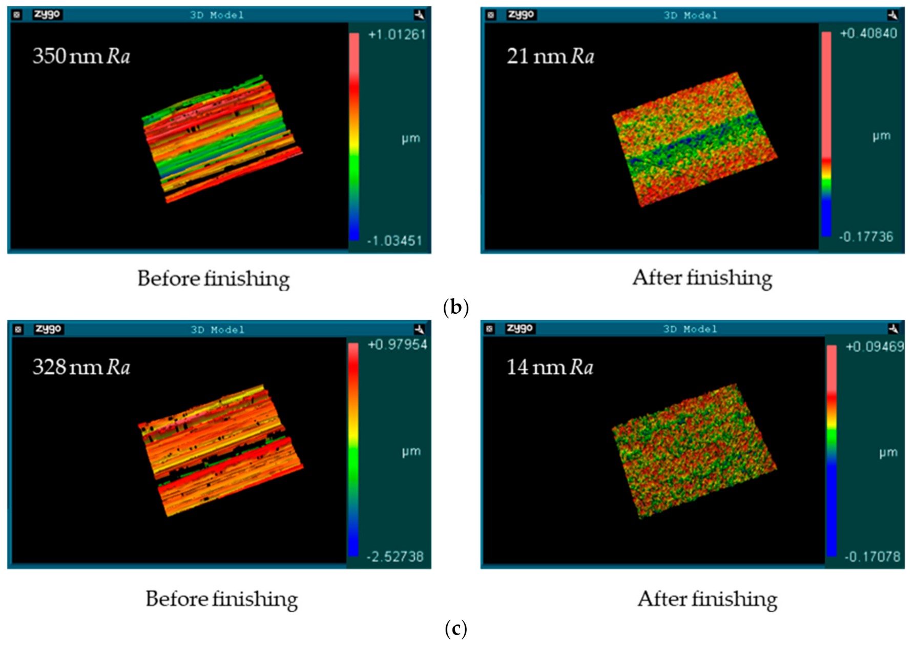 Machines 08 00075 g017b Machines 08 00075 g017b