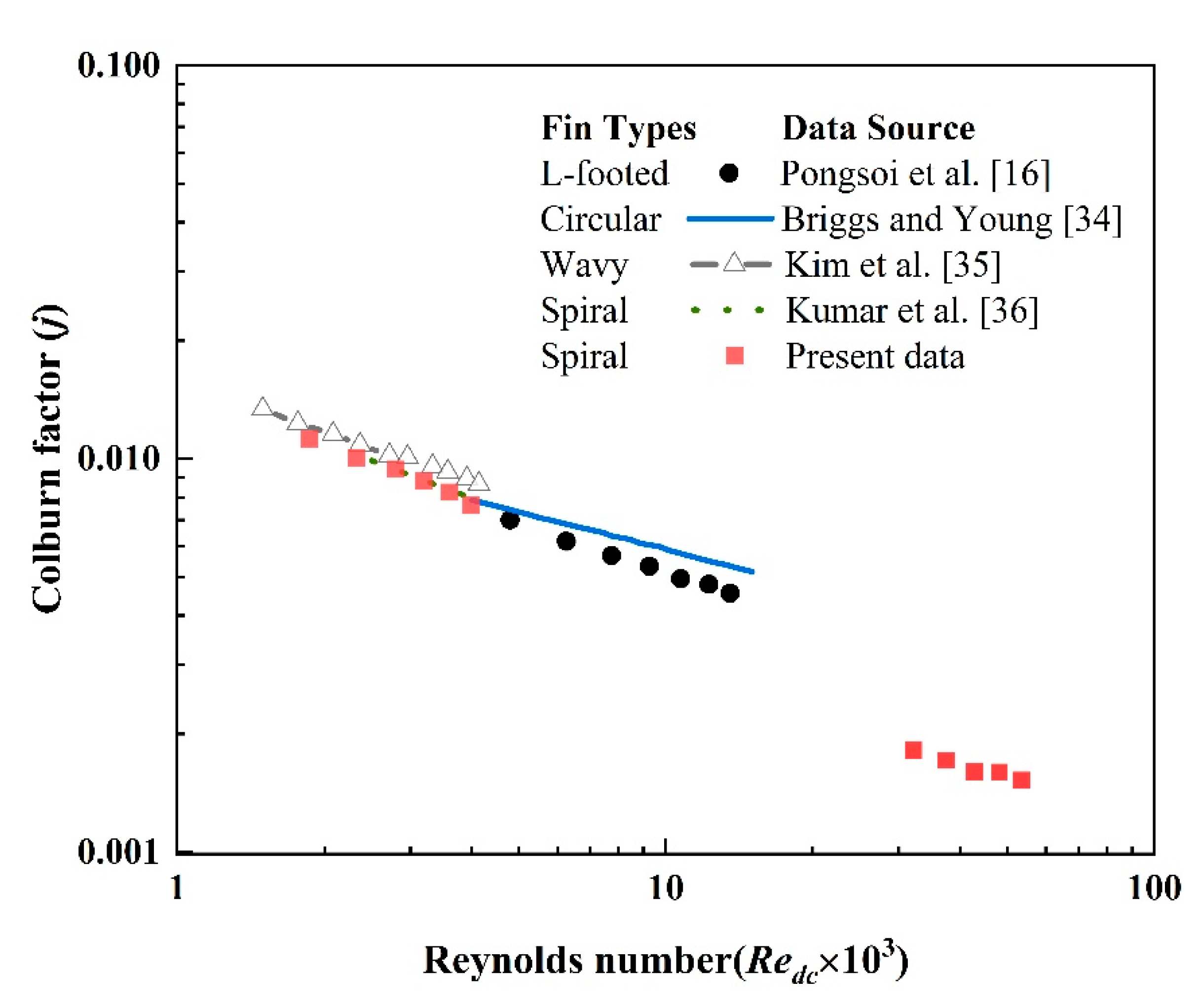 Machines 09 00017 g006