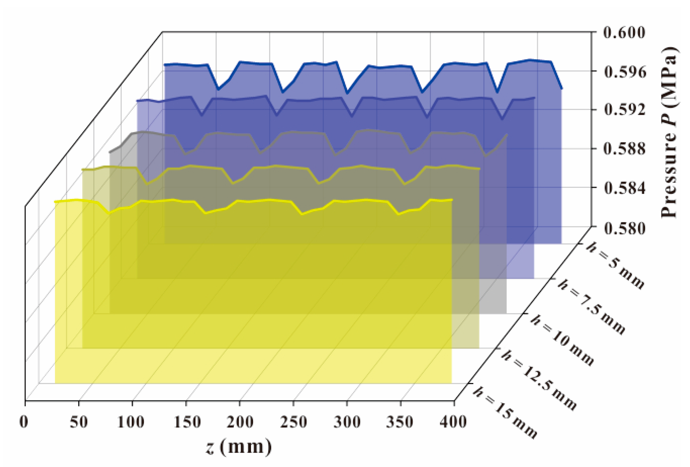 Machines 09 00017 g009
