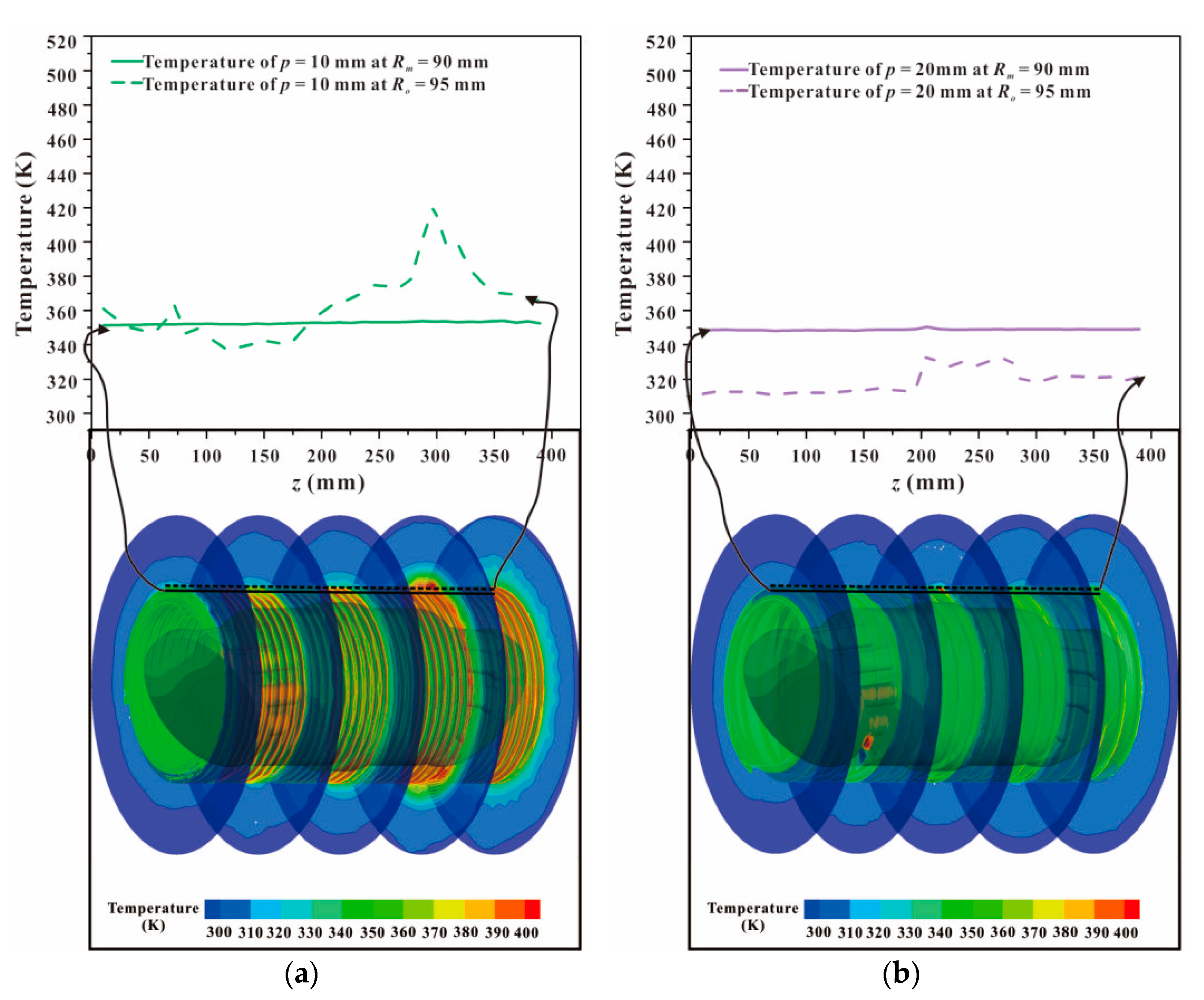 Machines 09 00017 g010