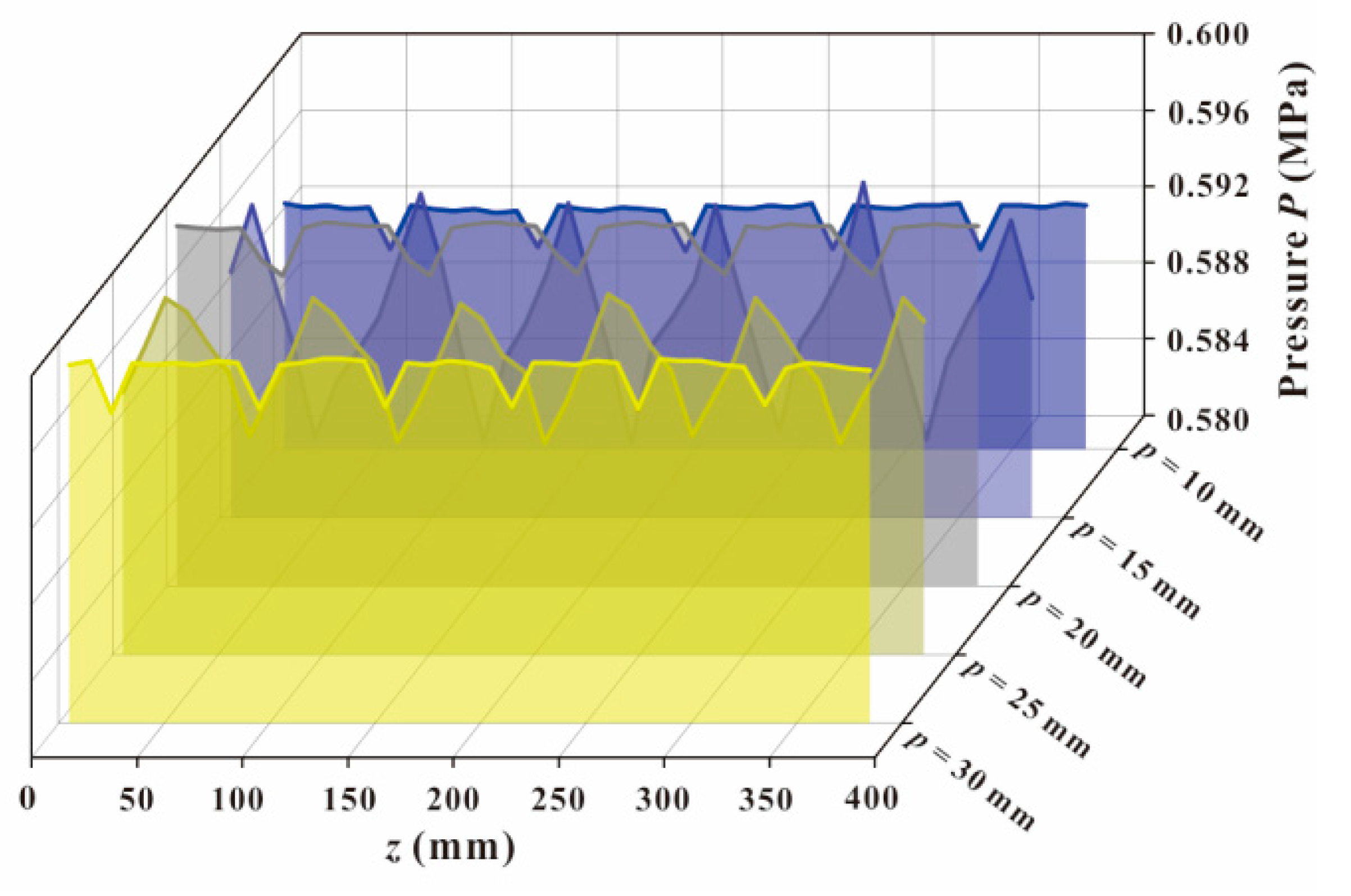 Machines 09 00017 g012