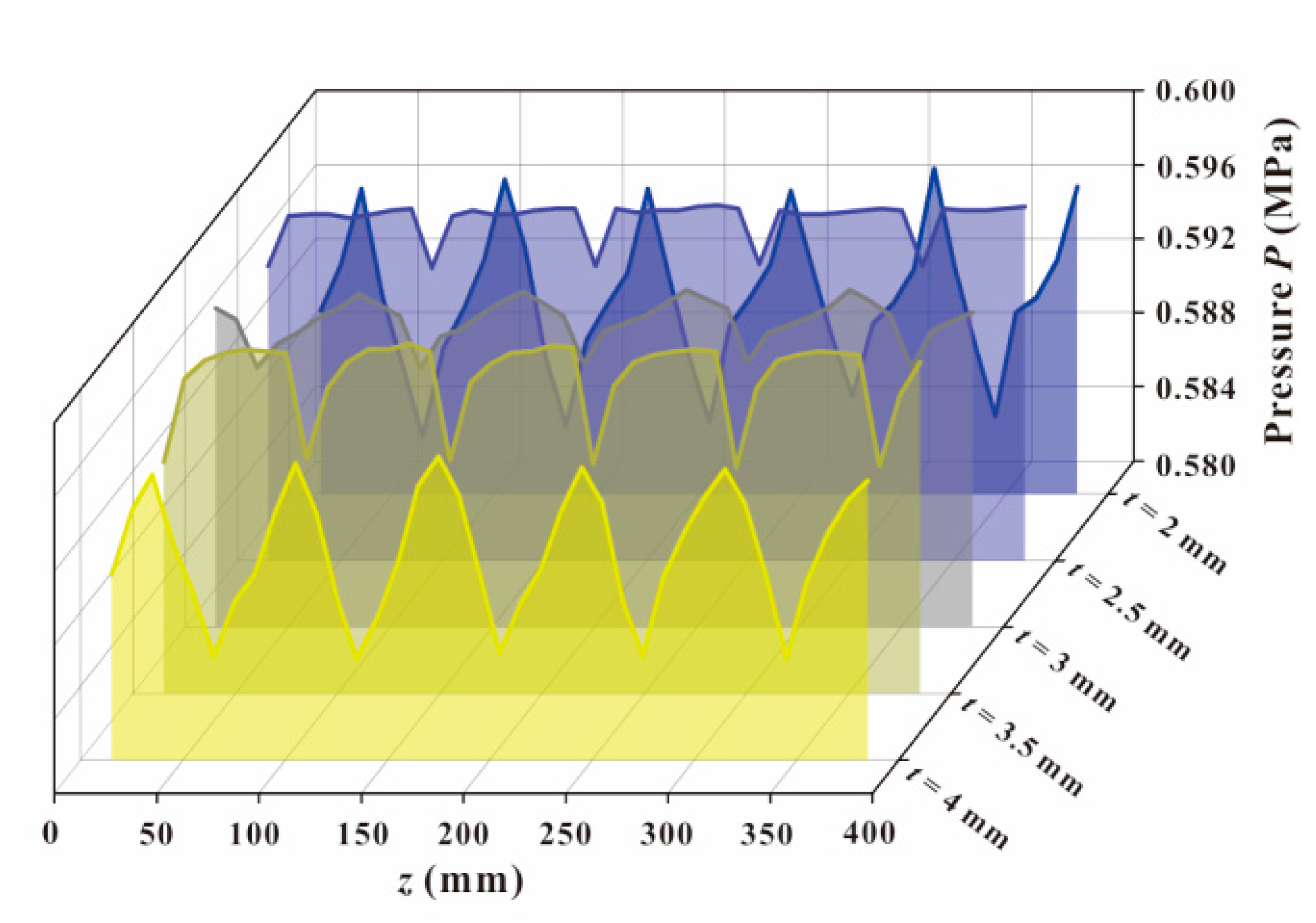 Machines 09 00017 g014