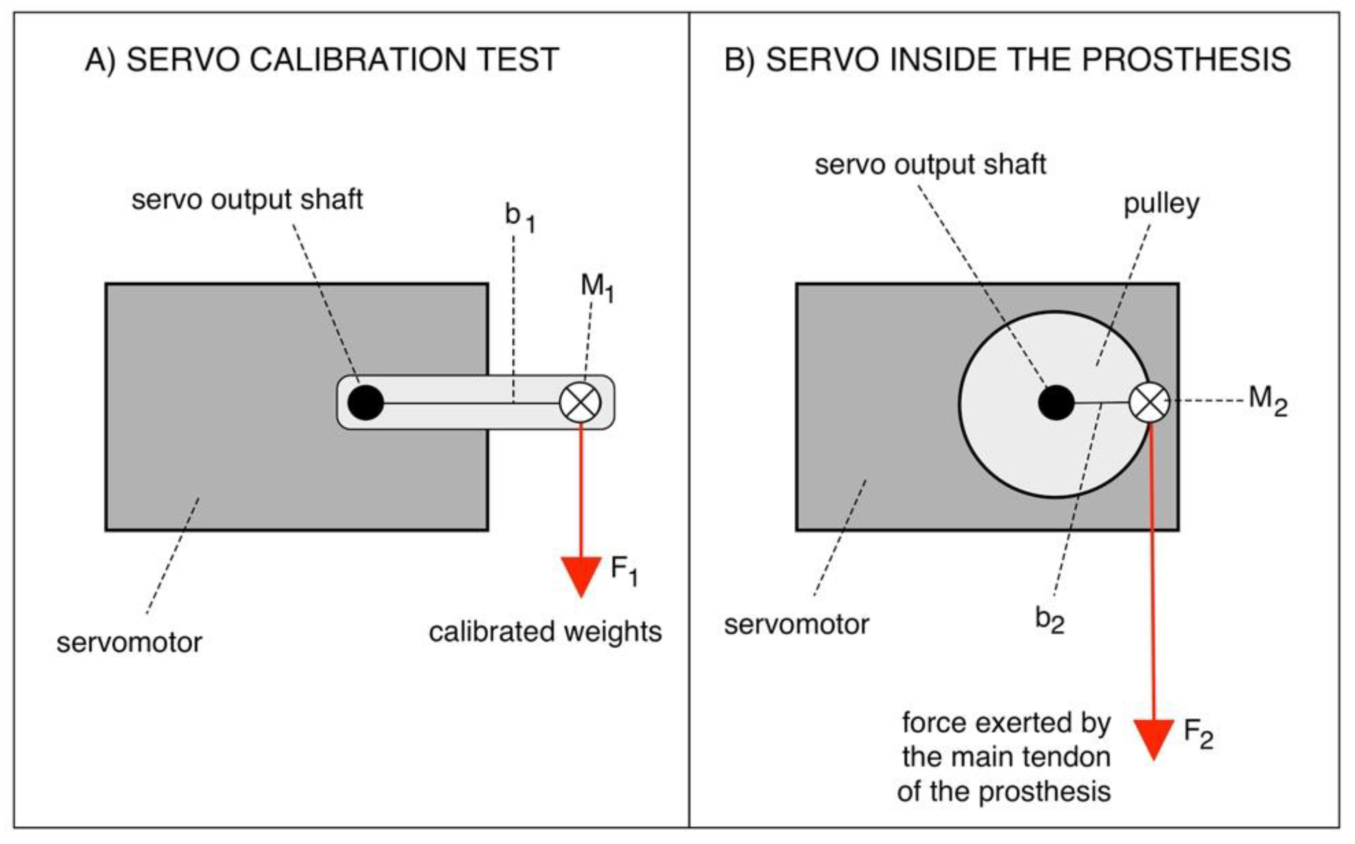 Machines 09 00025 g008