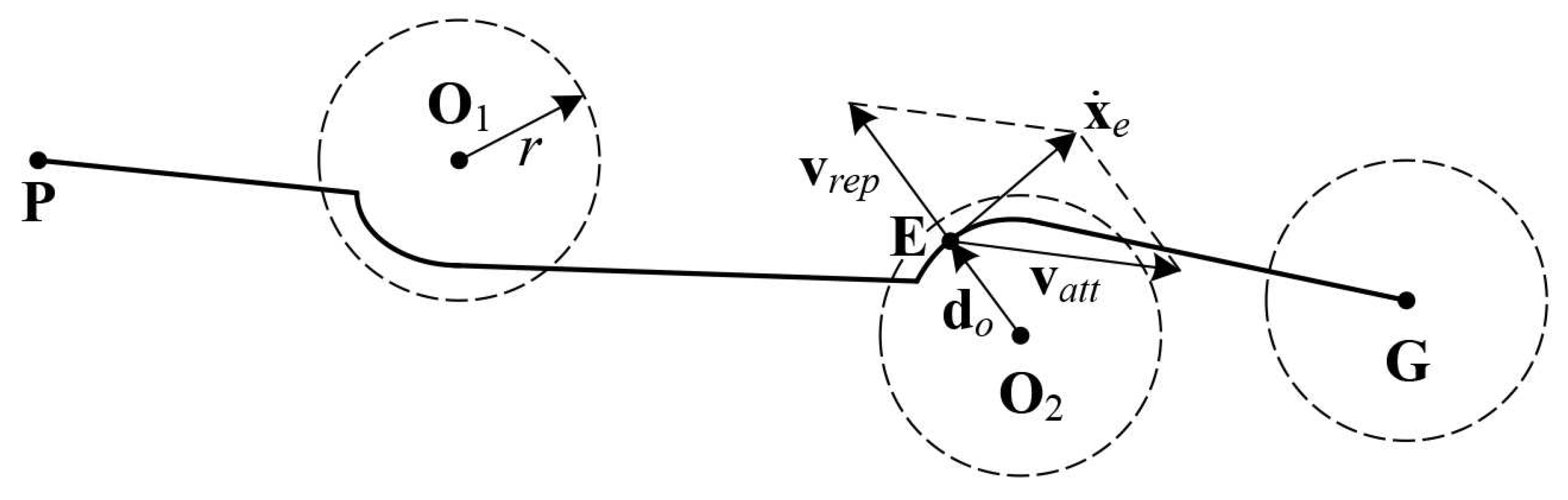 Machines 09 00030 g001 Machines 09 00030 g001
