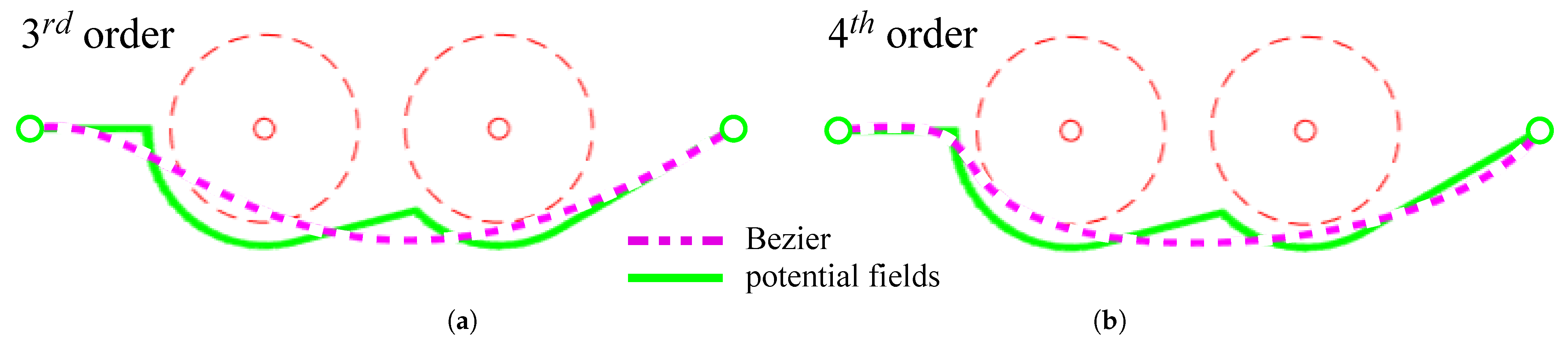 Machines 09 00030 g003 Machines 09 00030 g003