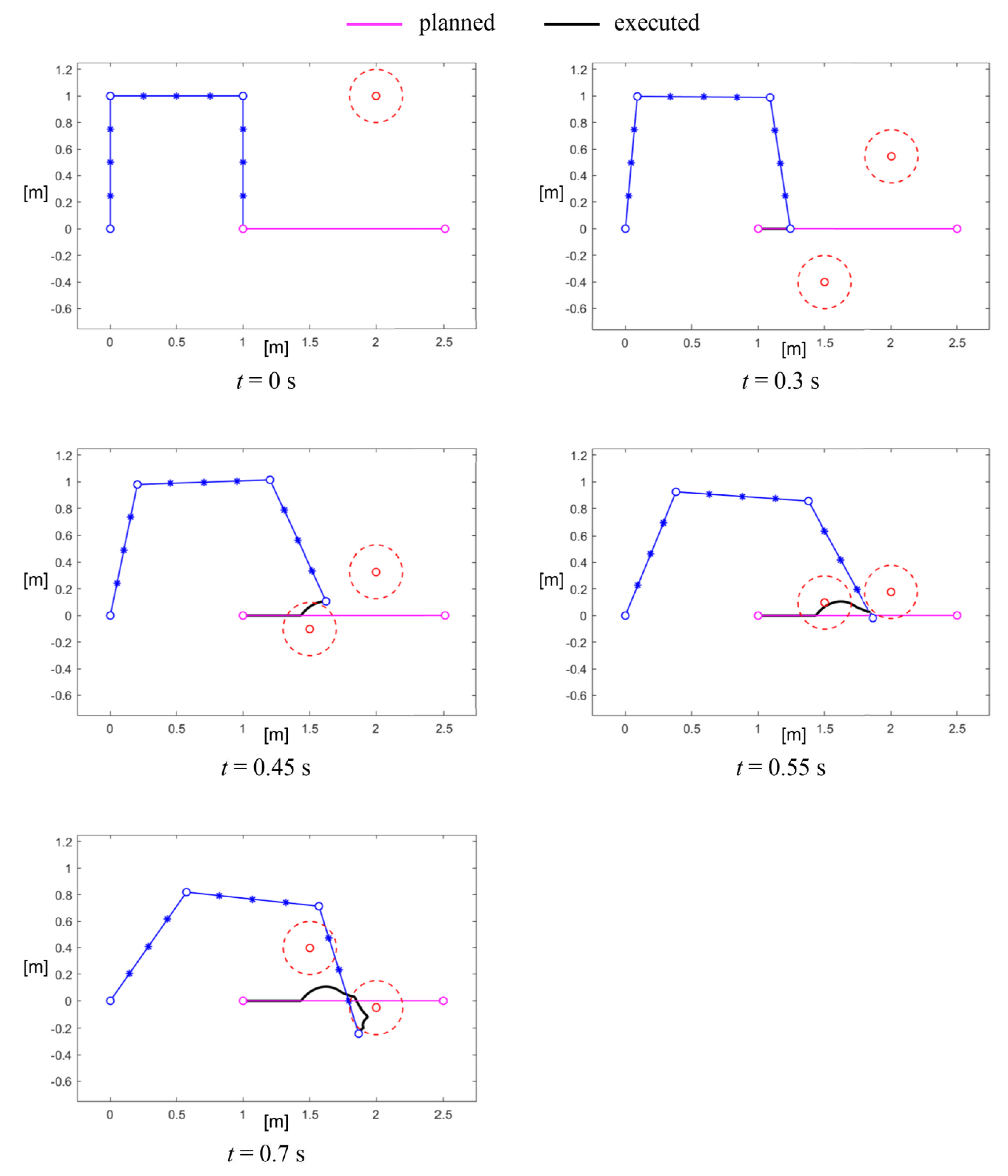 Machines 09 00030 g011 Machines 09 00030 g011