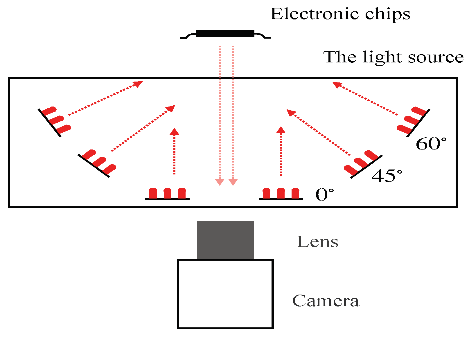 Machines 09 00034 g004