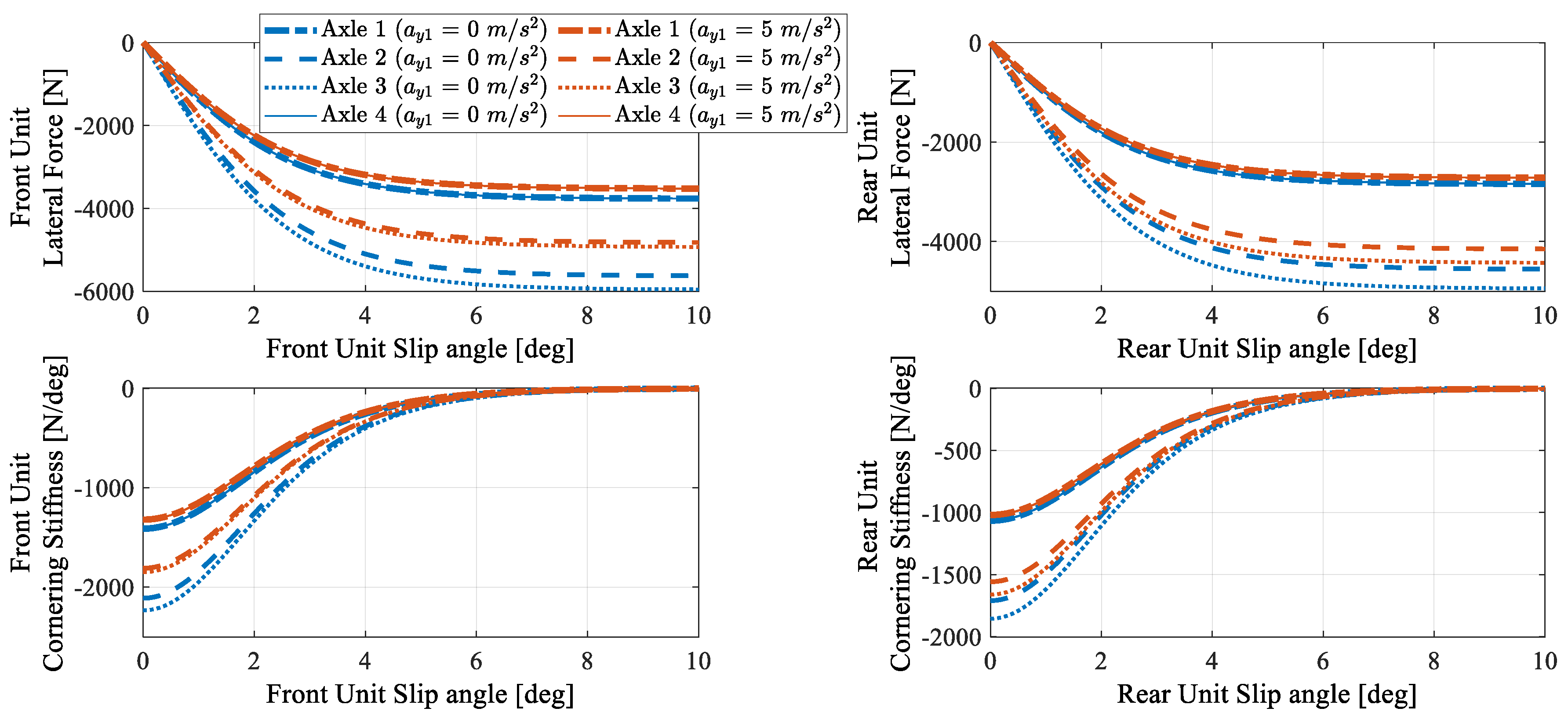 Machines 09 00038 g008 Machines 09 00038 g008