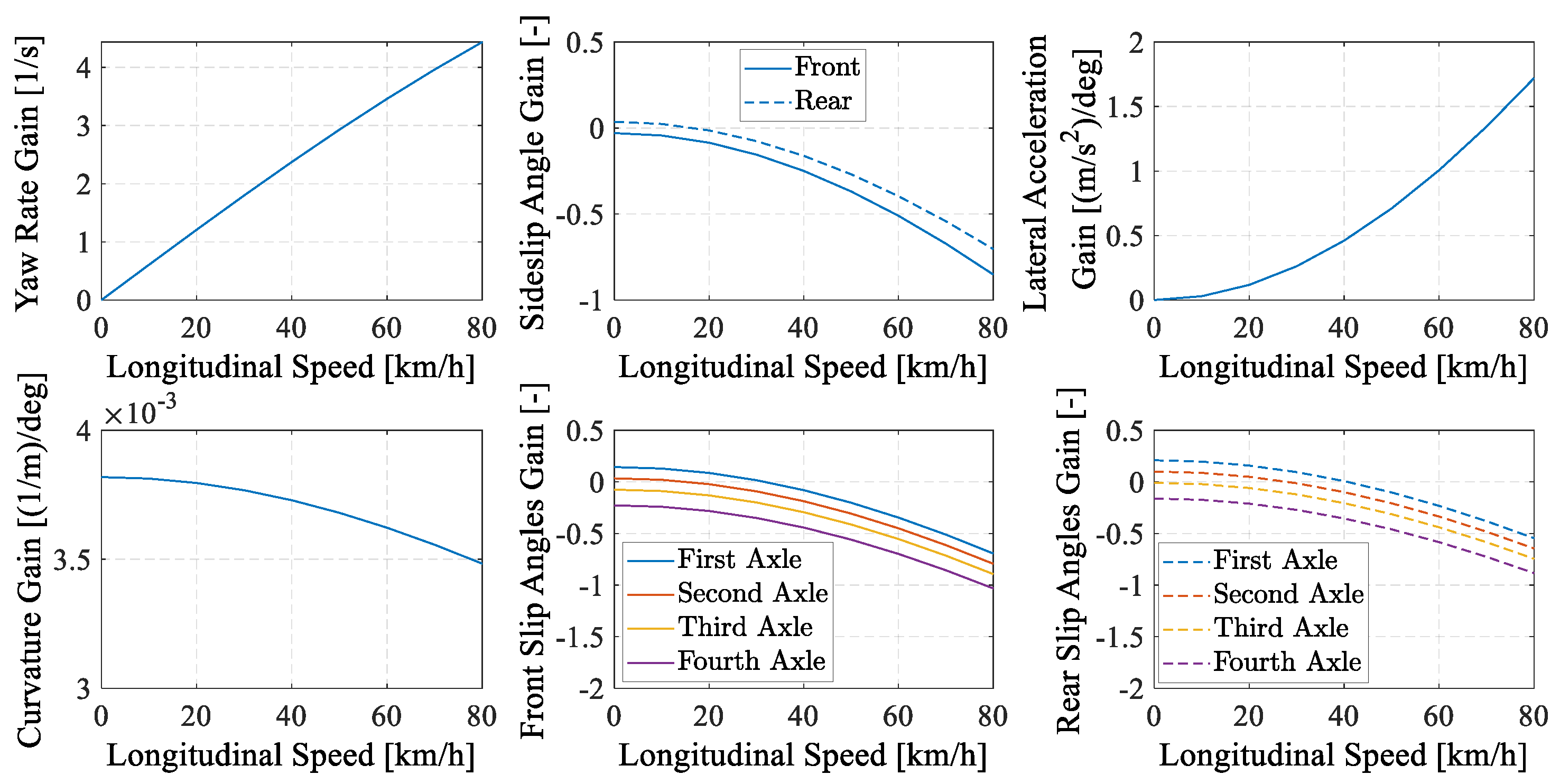 Machines 09 00038 g012 Machines 09 00038 g012