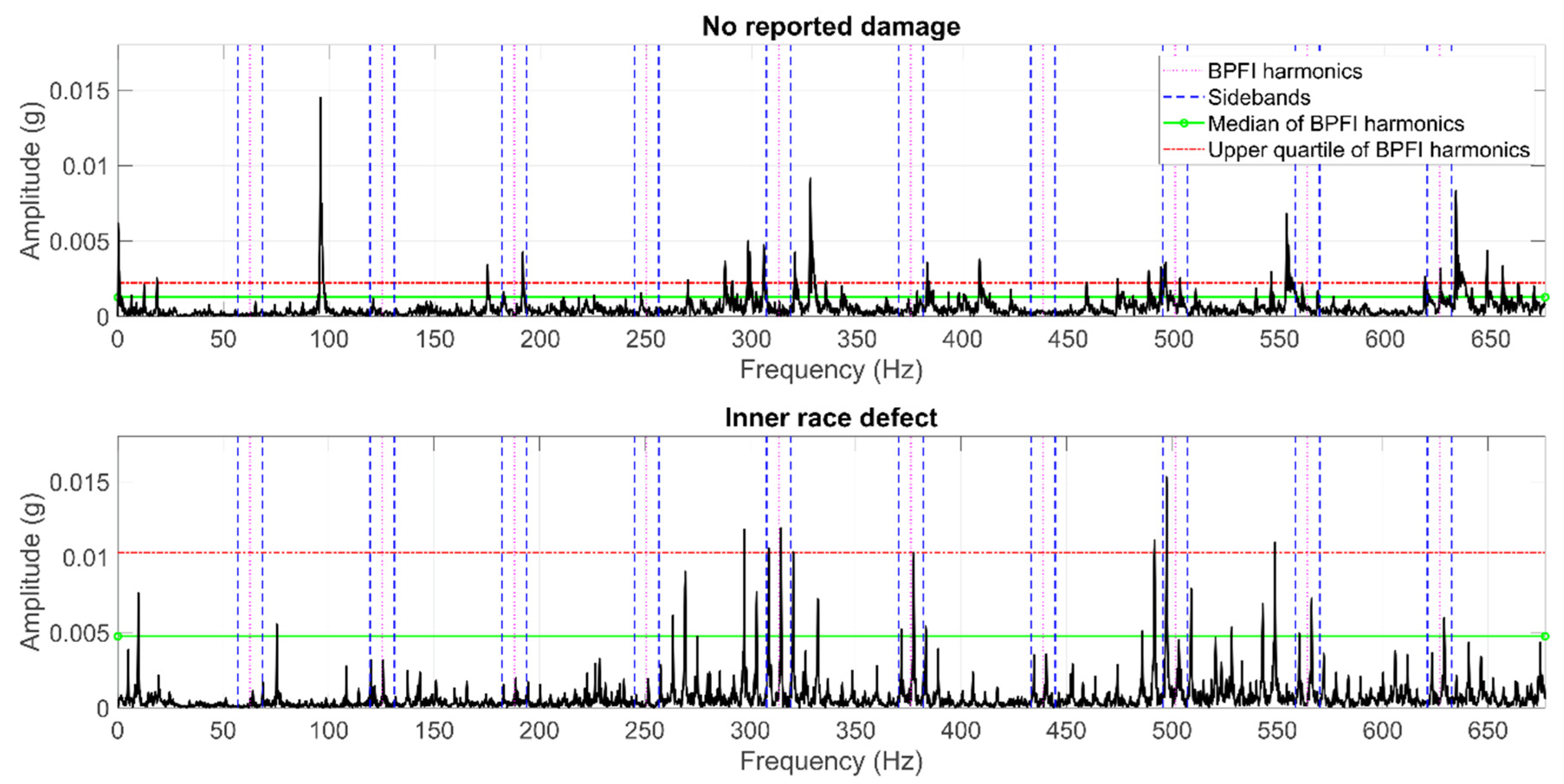Machines 09 00039 g004 Machines 09 00039 g004