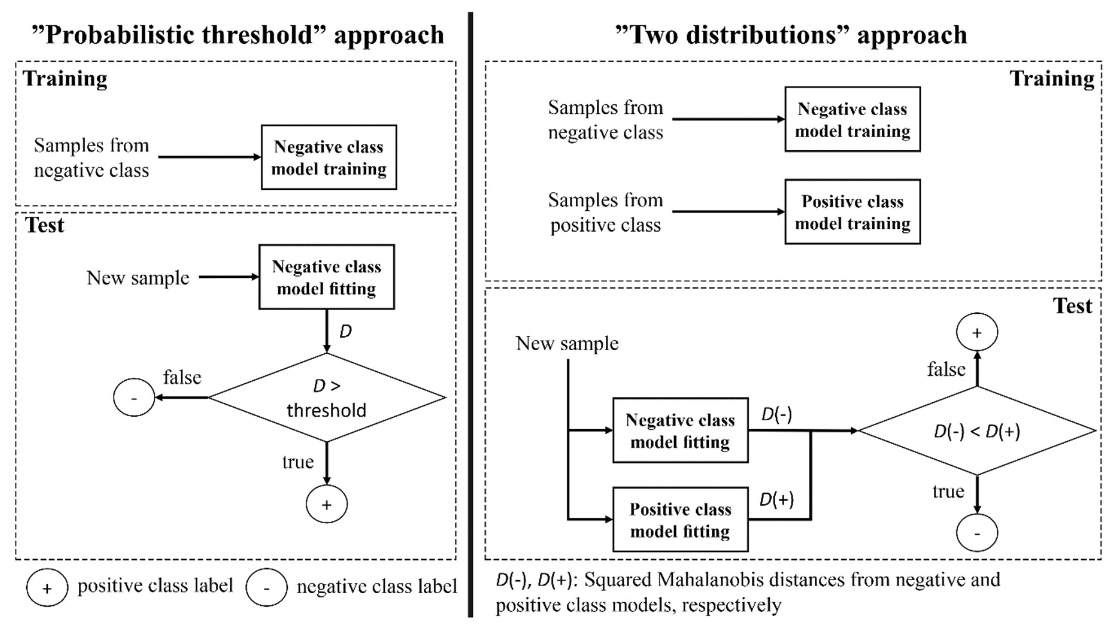 Machines 09 00039 g009 Machines 09 00039 g009