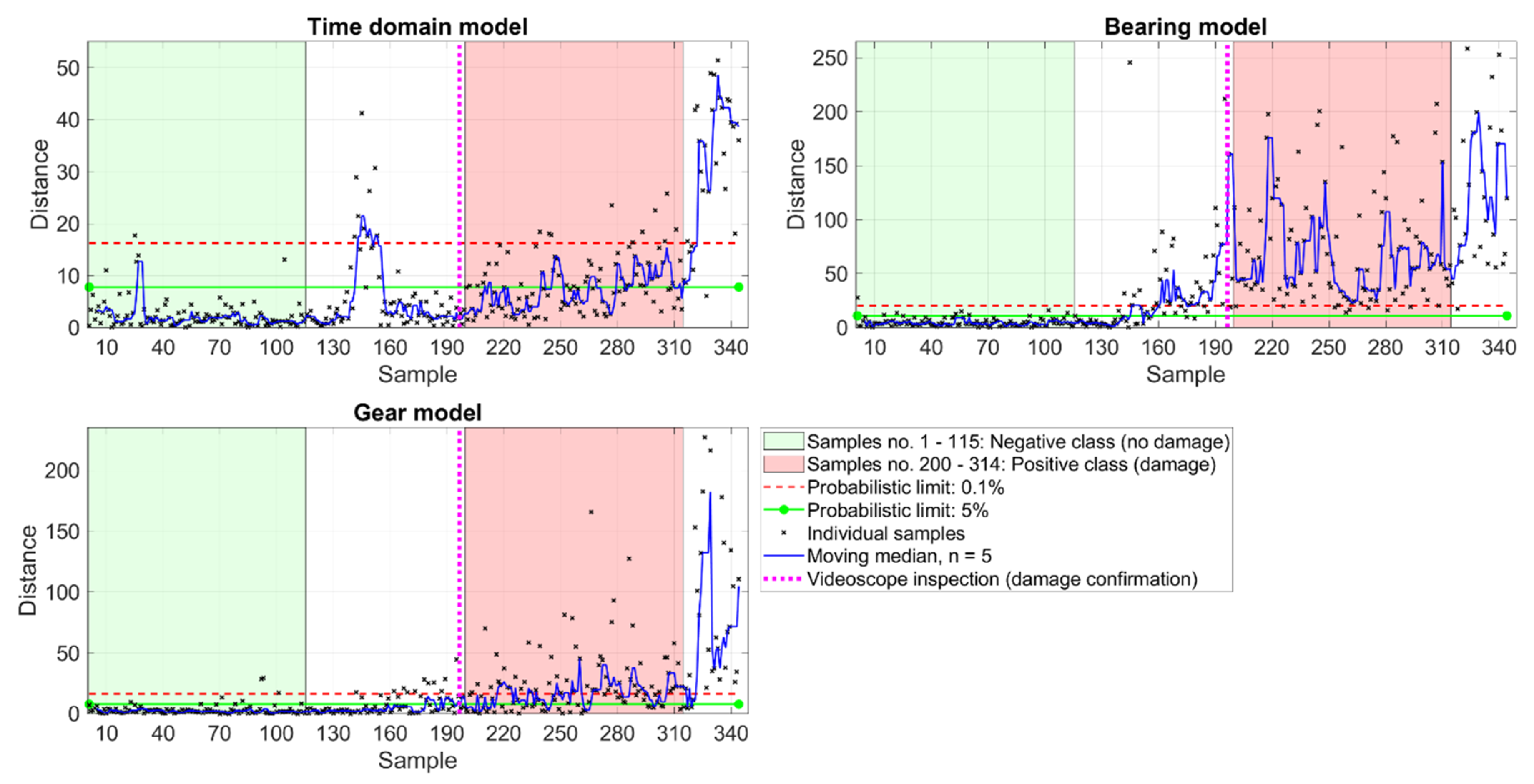 Machines 09 00039 g011 Machines 09 00039 g011