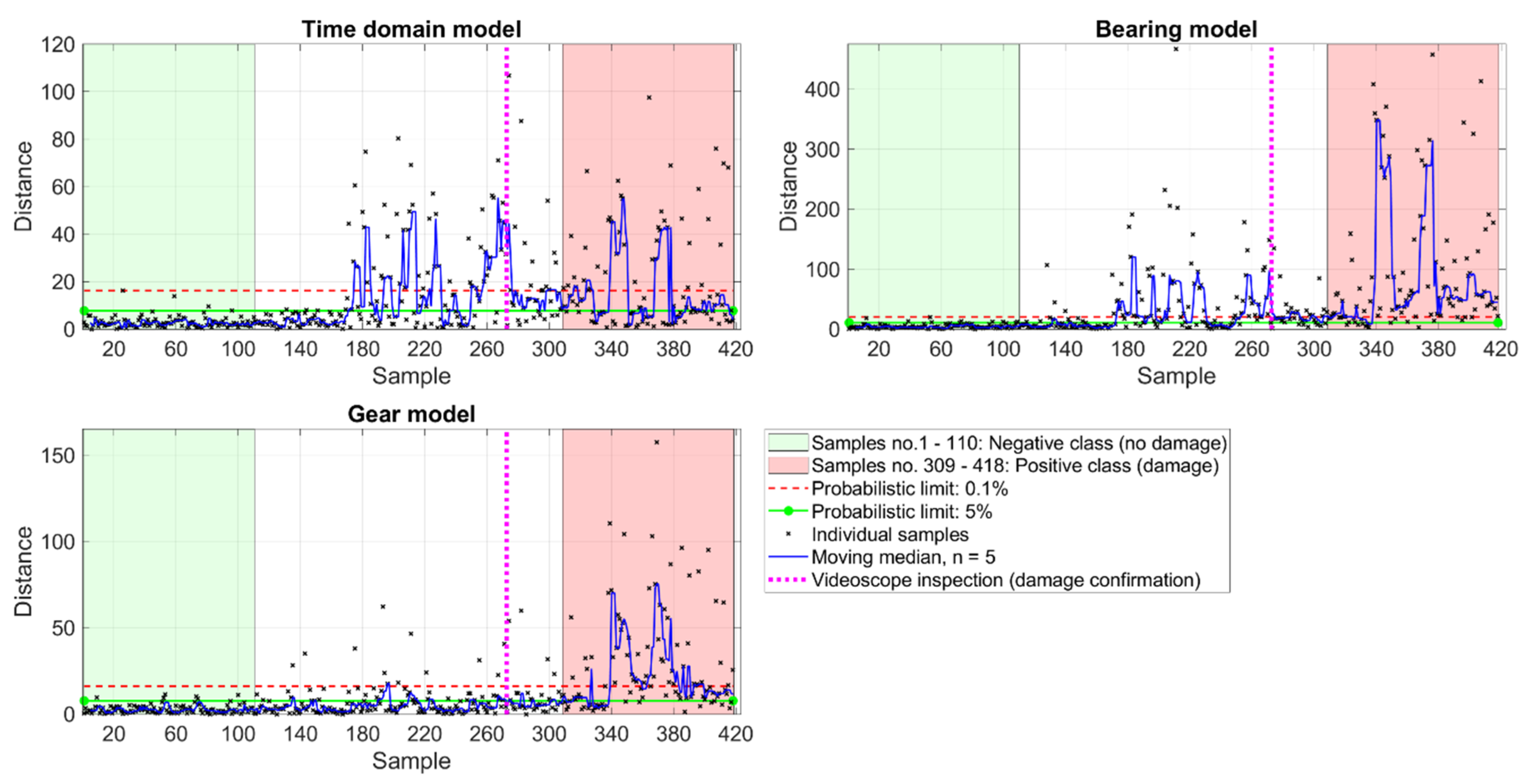 Machines 09 00039 g012 Machines 09 00039 g012