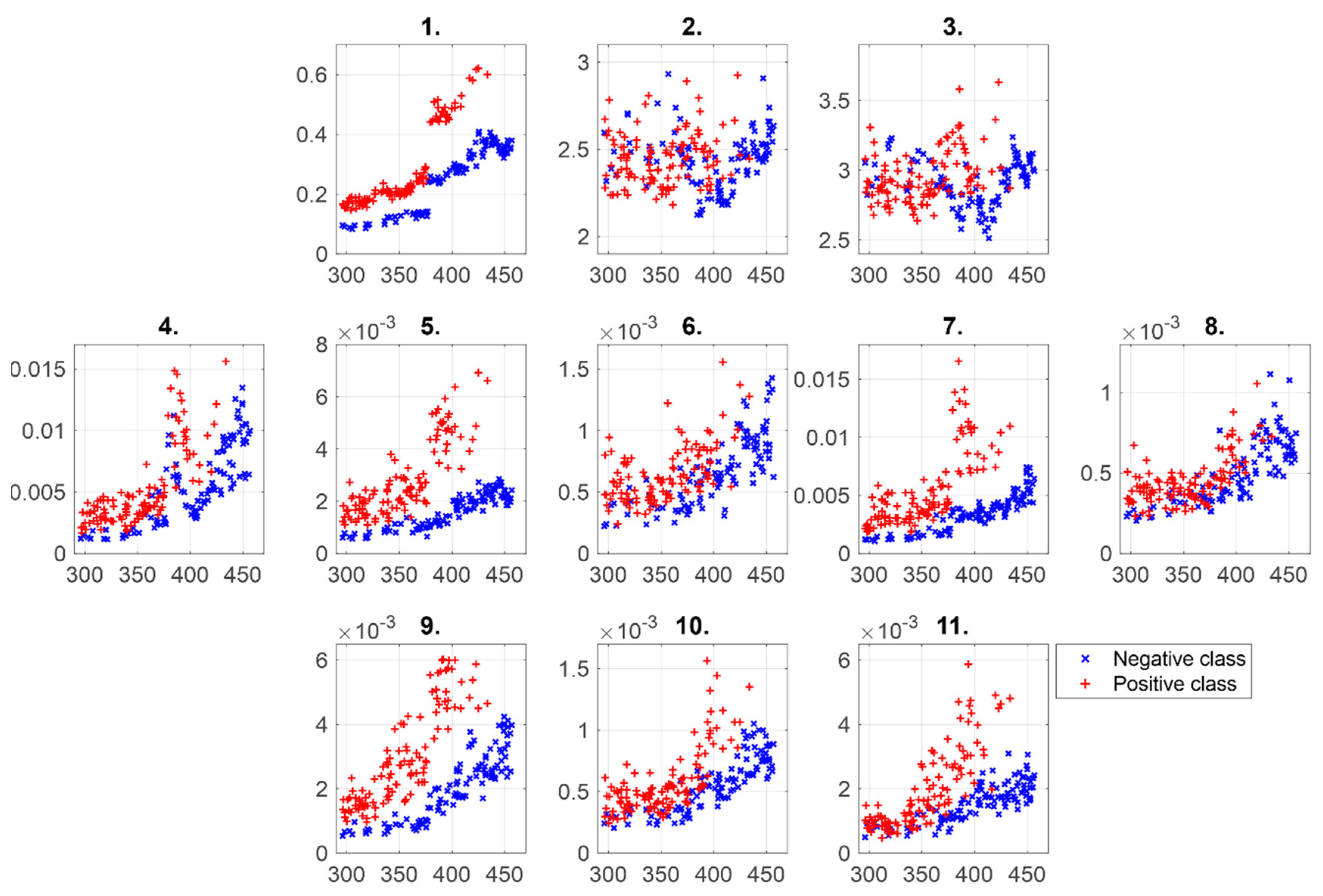 Machines 09 00039 g014 Machines 09 00039 g014
