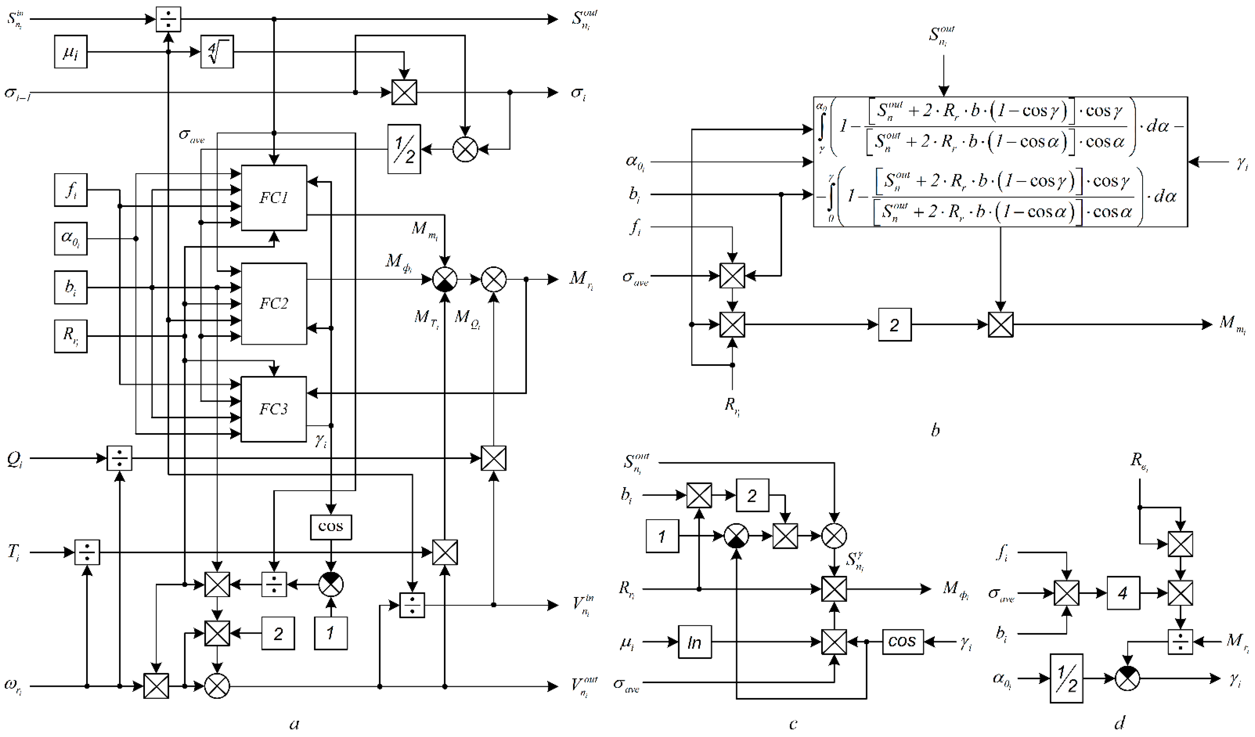 Machines 09 00054 g006 Machines 09 00054 g006
