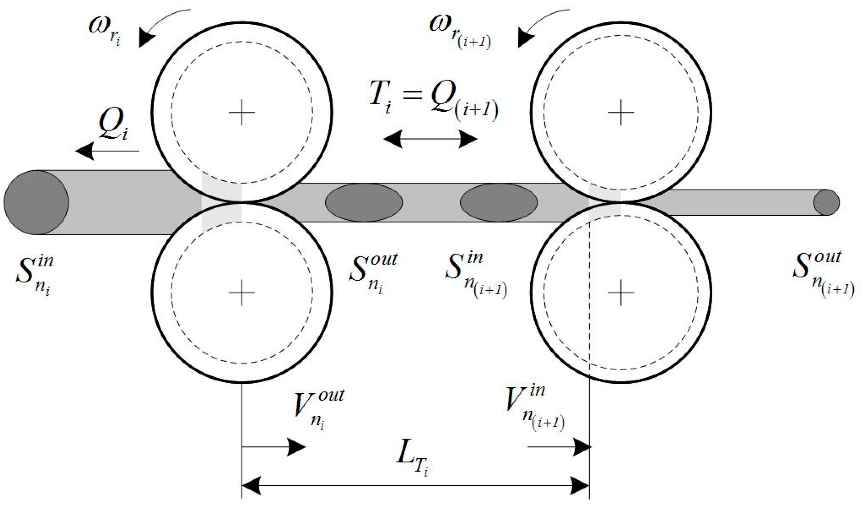 Machines 09 00054 g008 Machines 09 00054 g008
