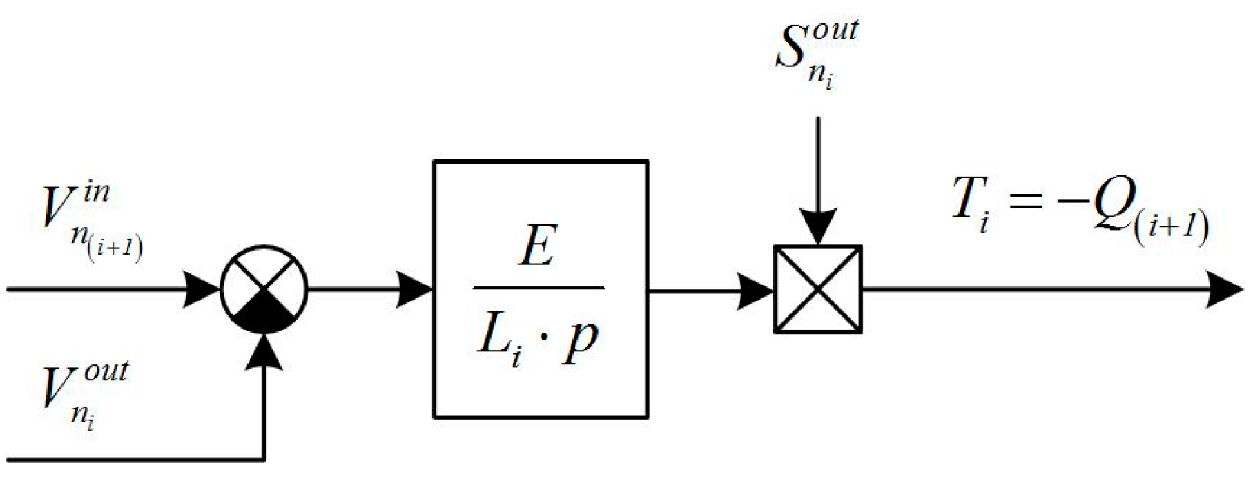 Machines 09 00054 g009 Machines 09 00054 g009