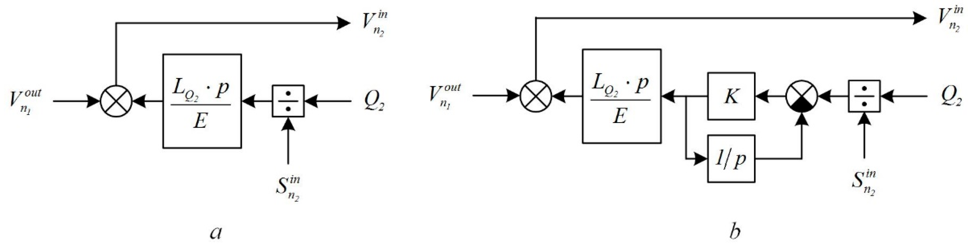 Machines 09 00054 g010 Machines 09 00054 g010