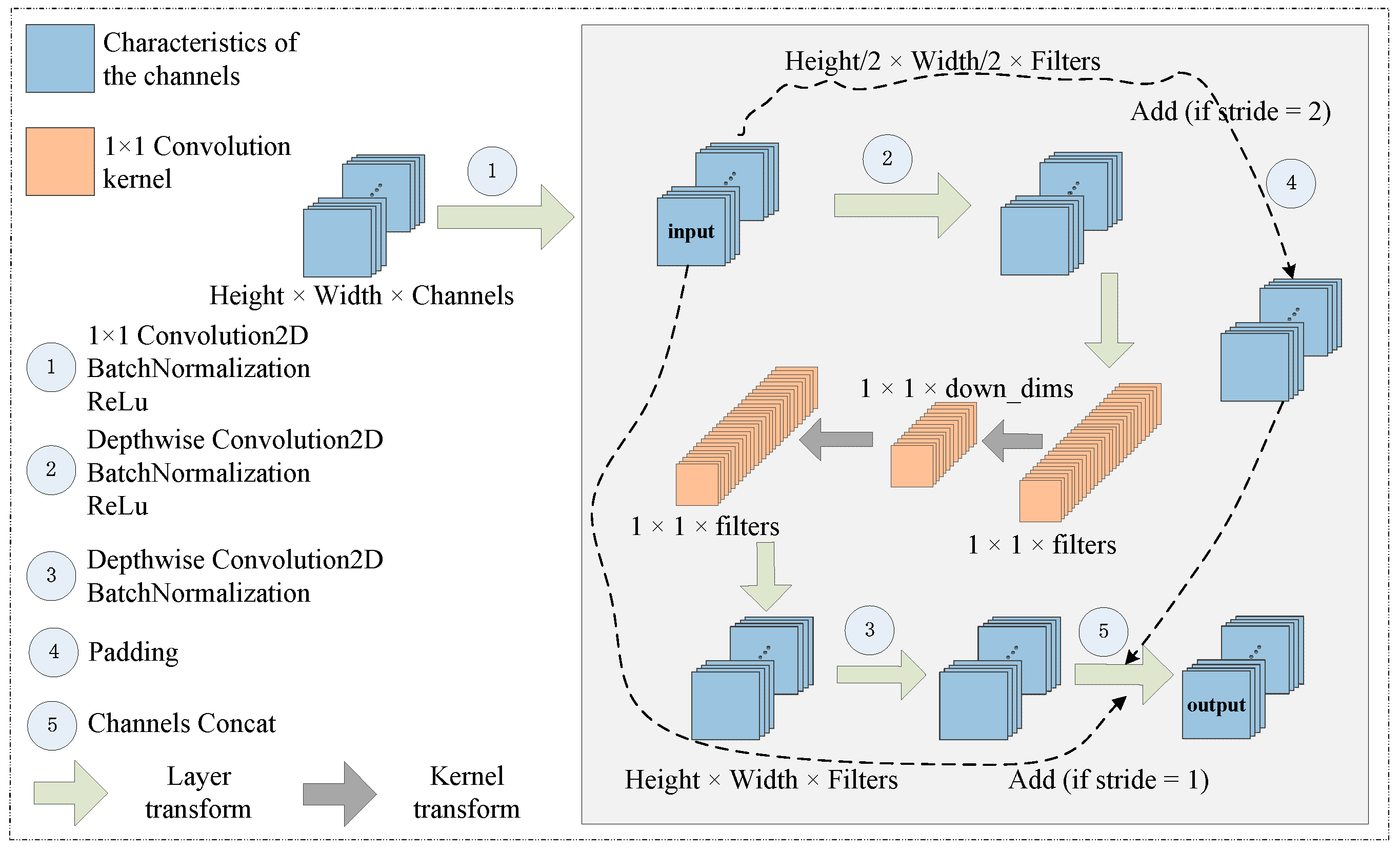 Machines 09 00066 g003 Machines 09 00066 g003