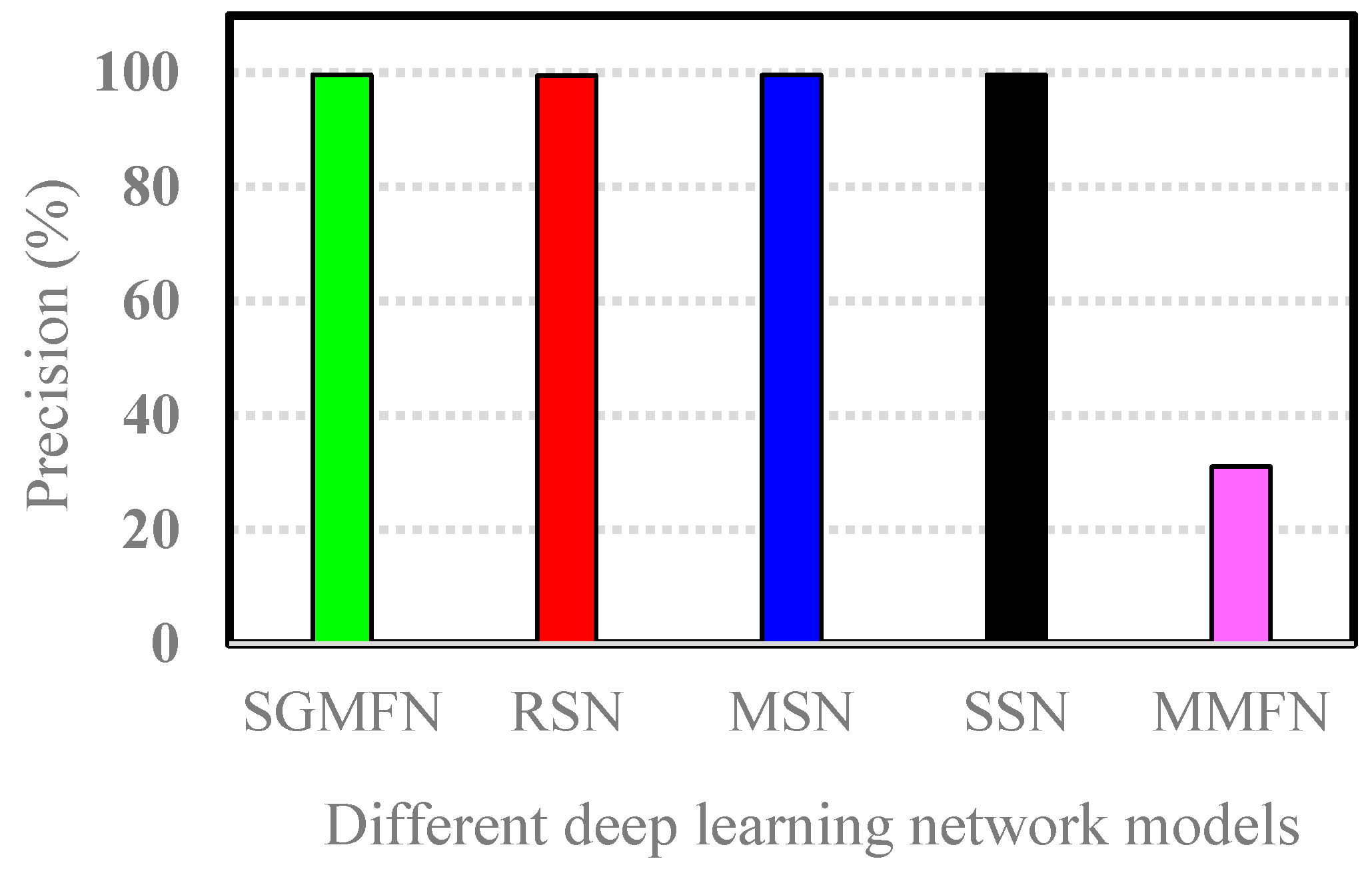 Machines 09 00066 g009 Machines 09 00066 g009