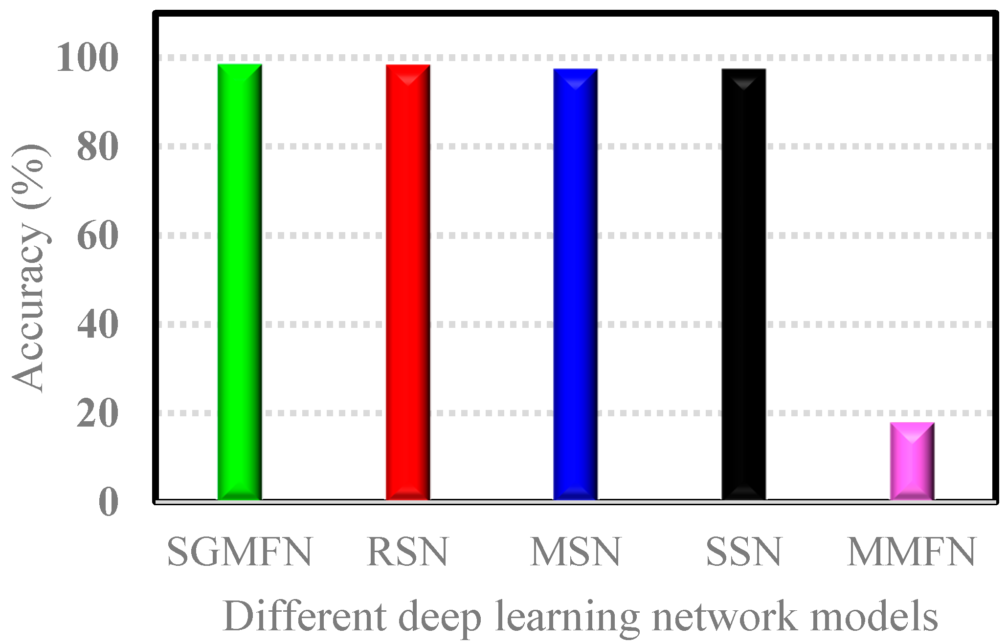 Machines 09 00066 g010 Machines 09 00066 g010