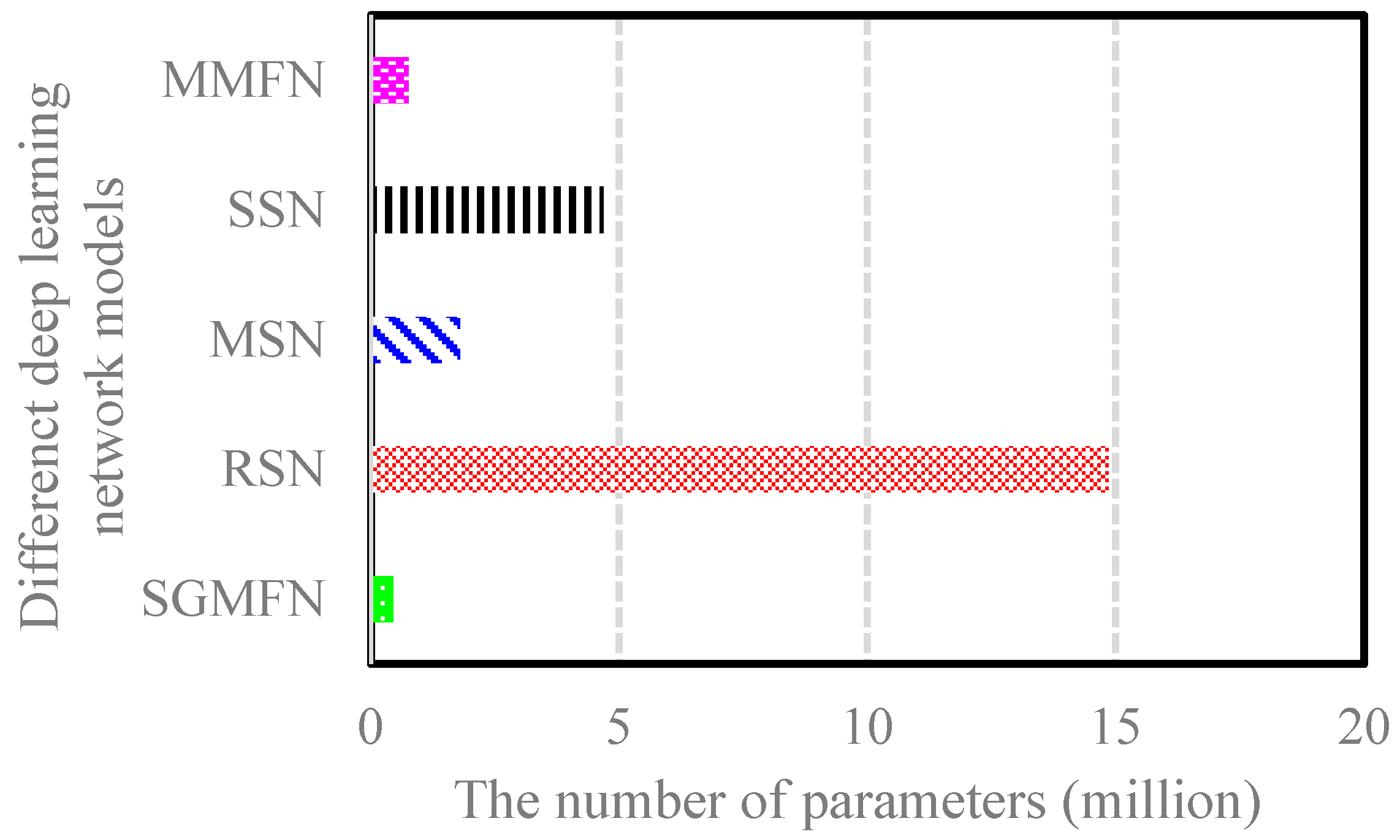 Machines 09 00066 g011 Machines 09 00066 g011