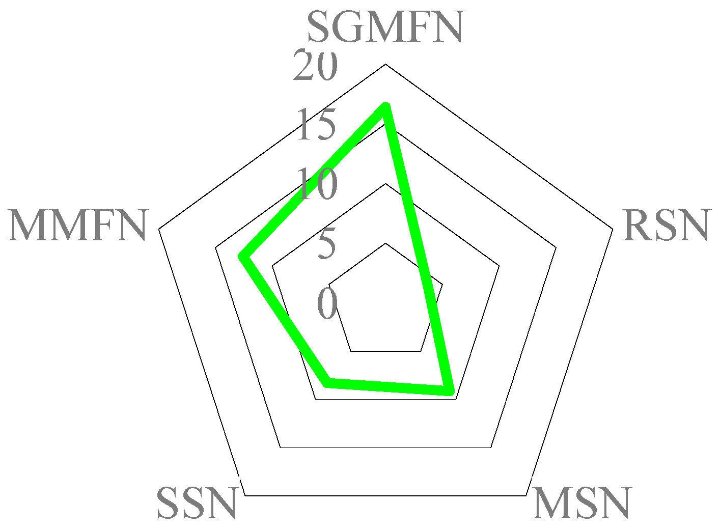 Machines 09 00066 g012 Machines 09 00066 g012
