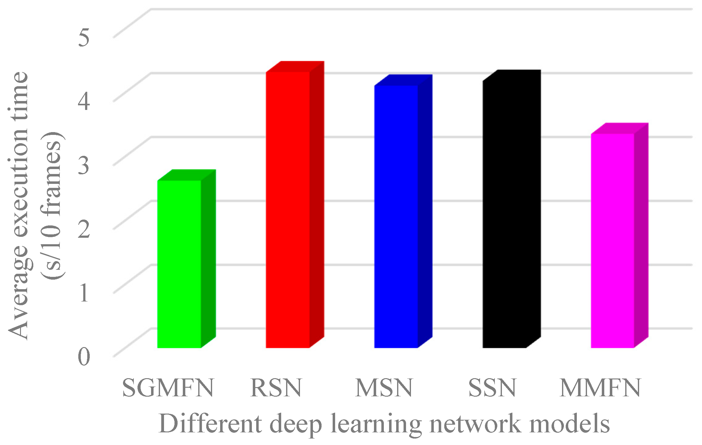 Machines 09 00066 g013 Machines 09 00066 g013