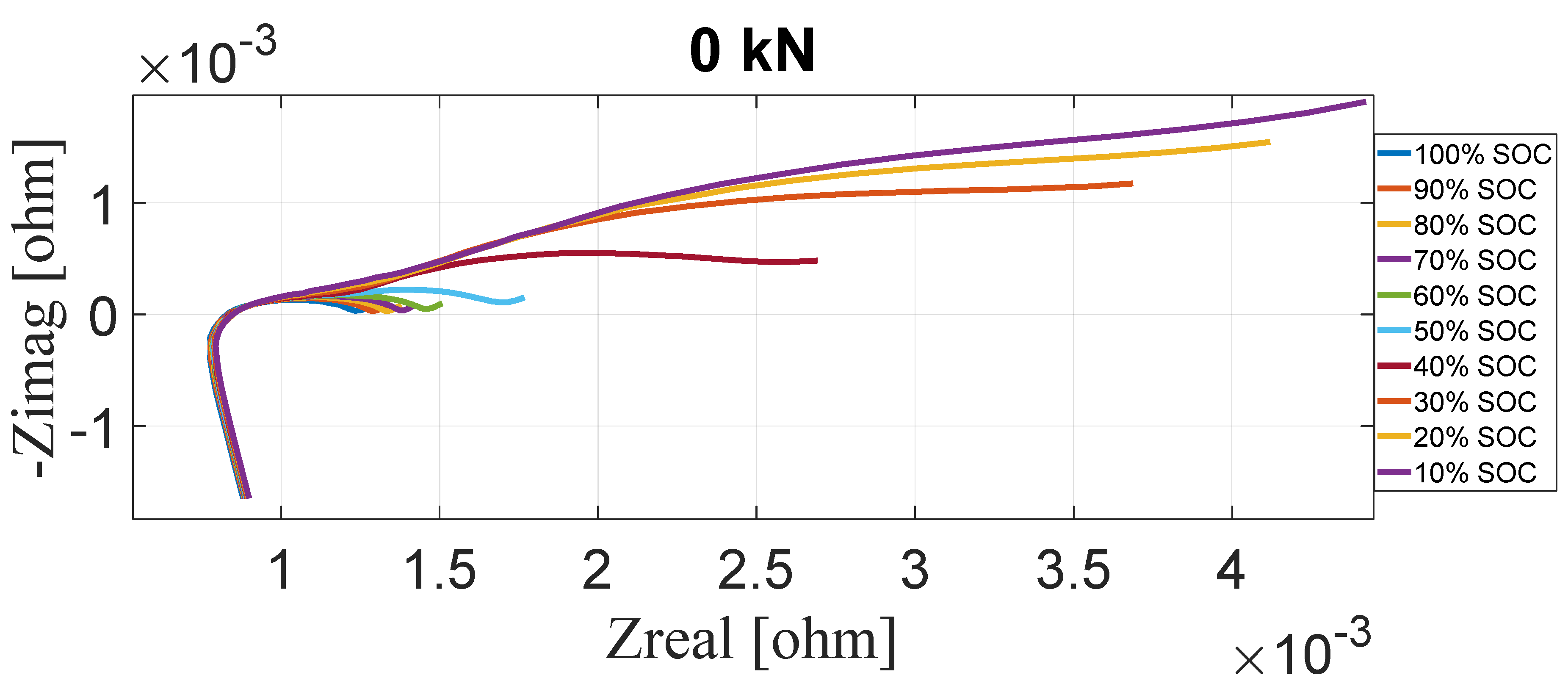 Machines 09 00071 g013 Machines 09 00071 g013